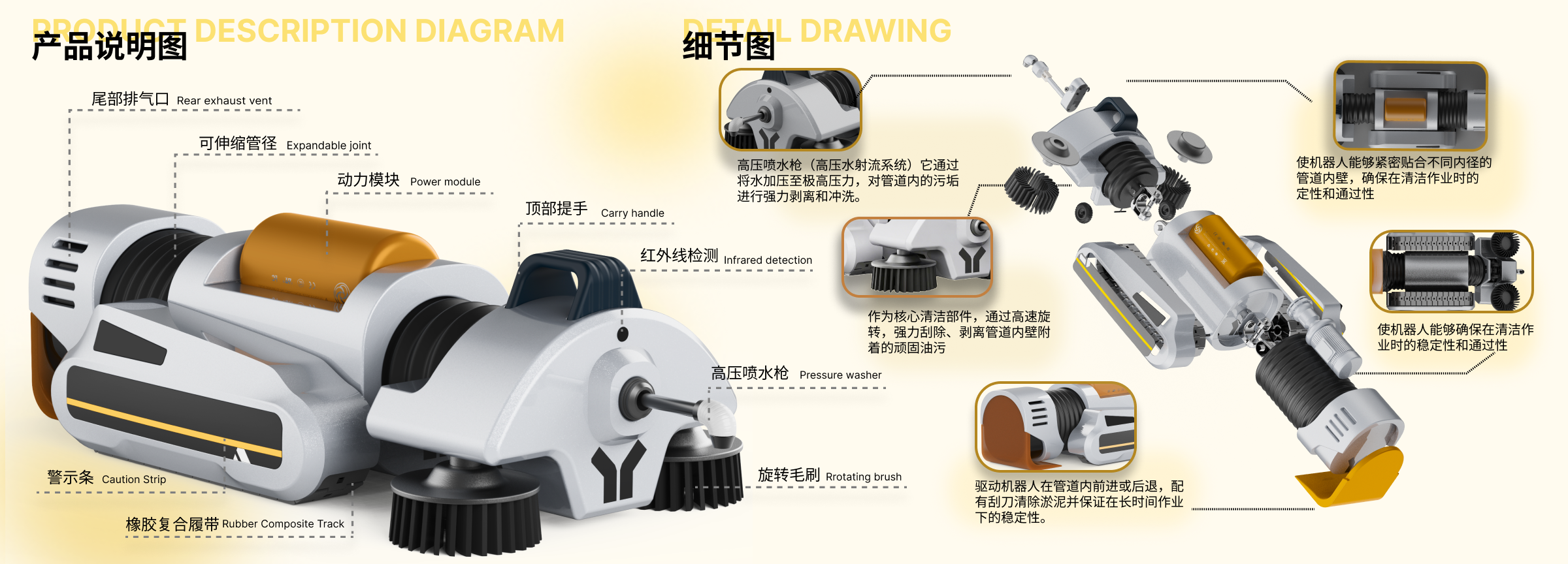 industrial design，UAV，Smart wear，