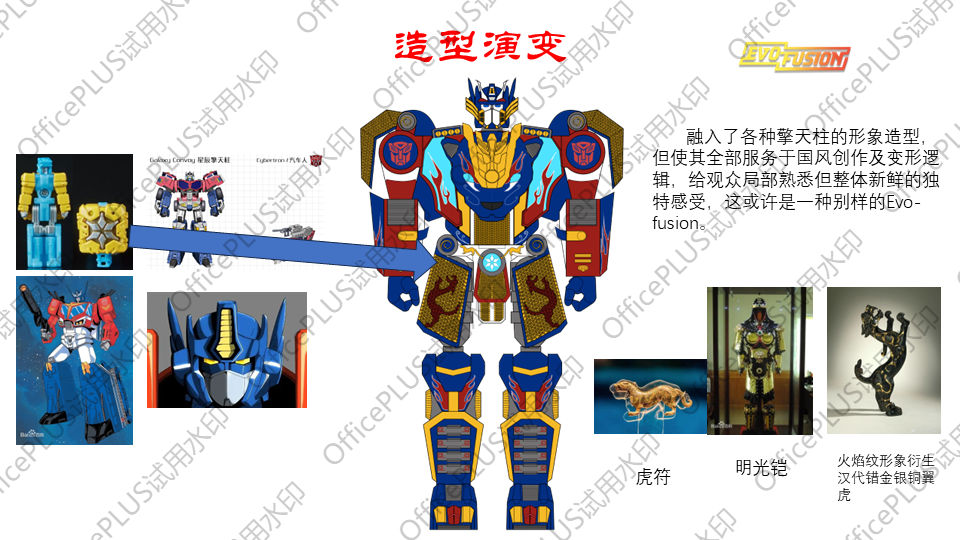 Transformers，Toys，3D printing，