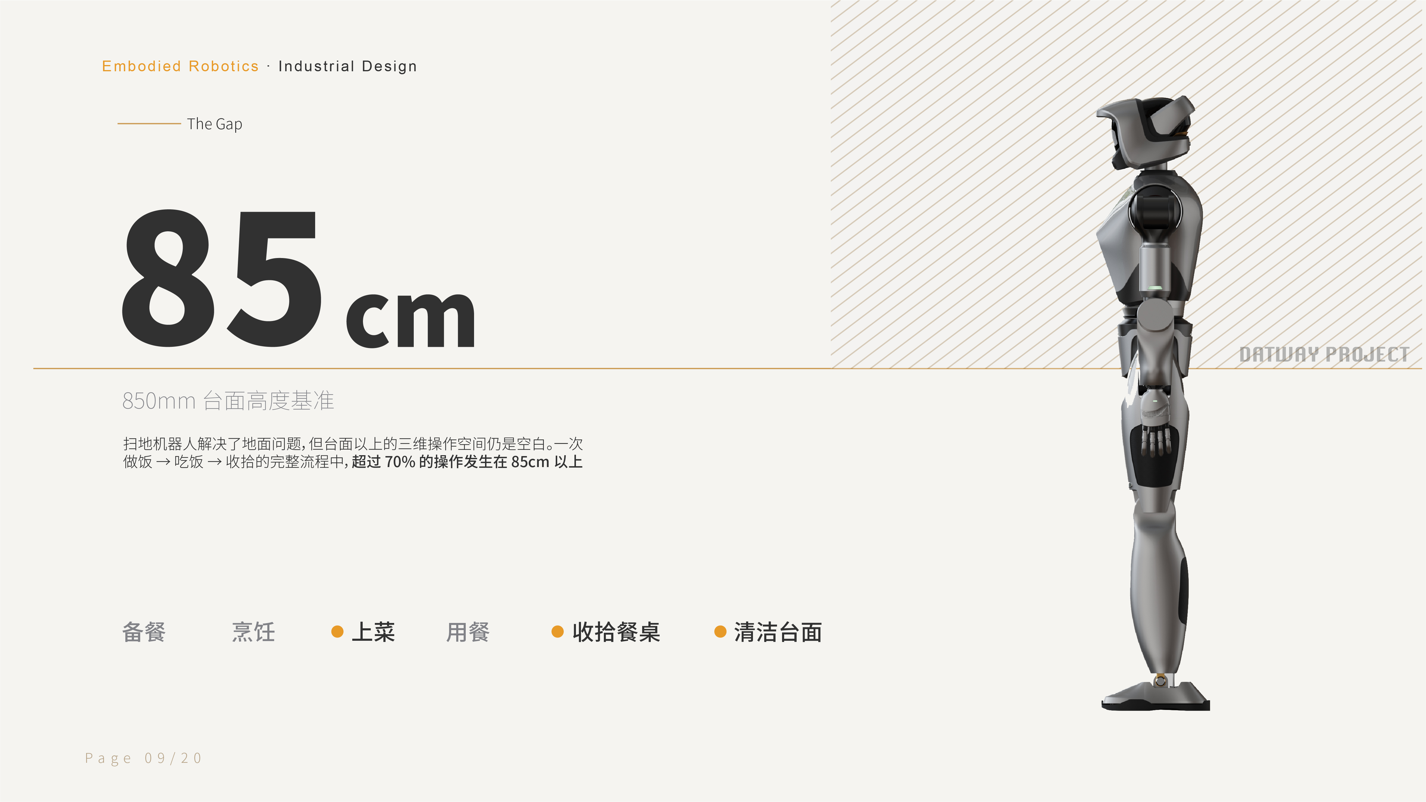 robot，physical intelligence，industrial design，