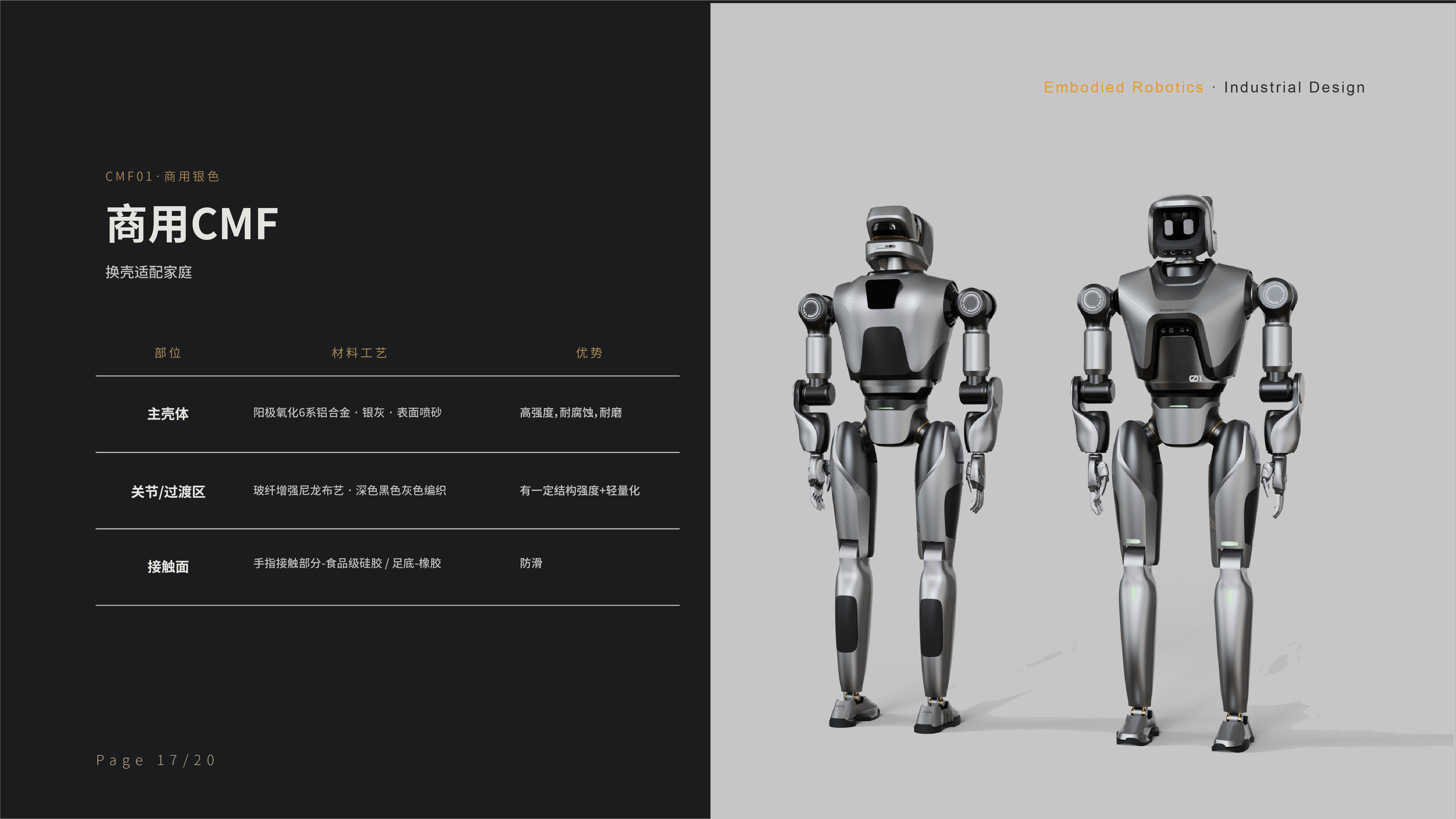 robot，physical intelligence，industrial design，