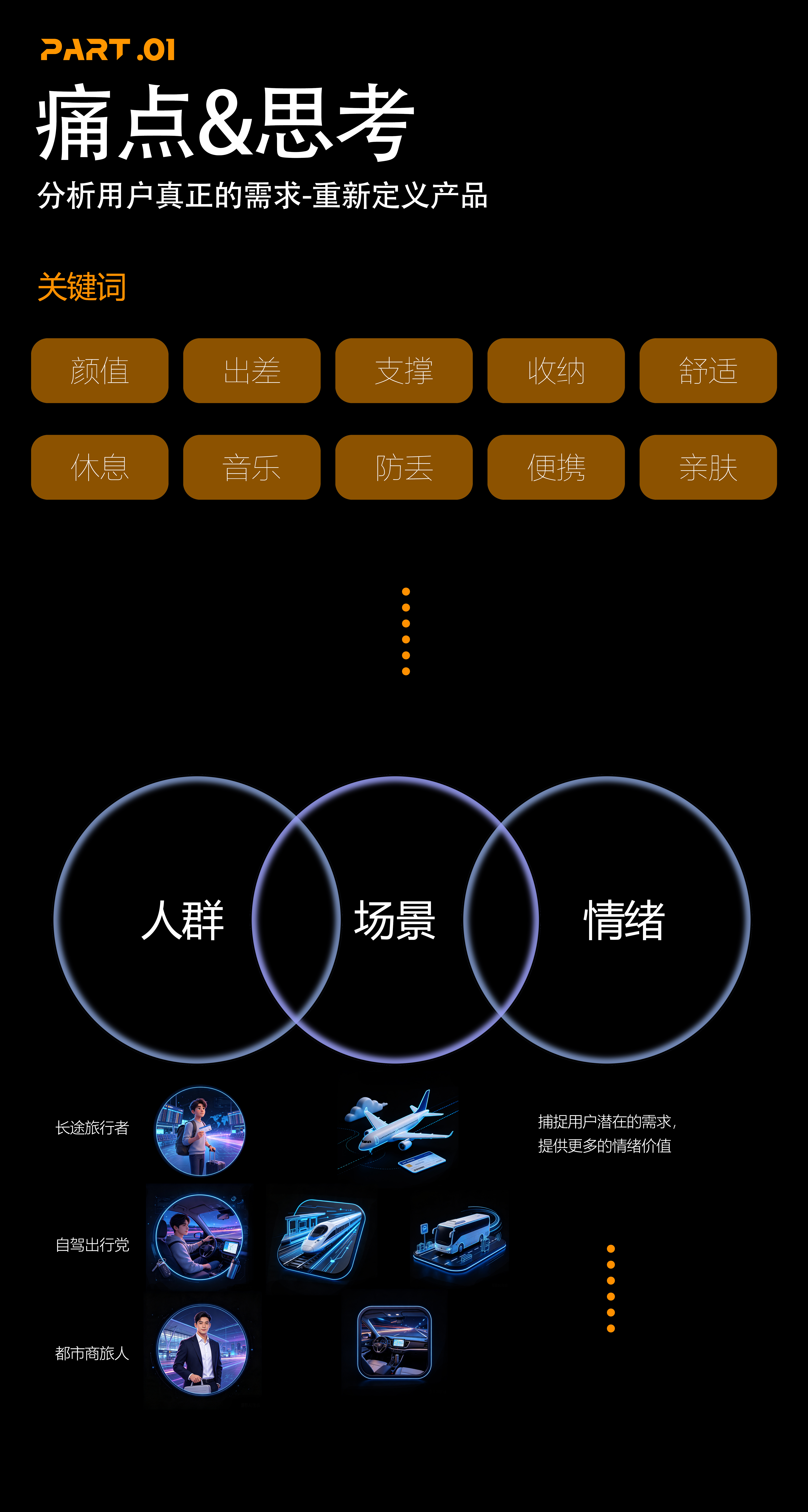 travel，leisure time，comfortable，relax，neck pillow，brace，Portable，Loss prevention，