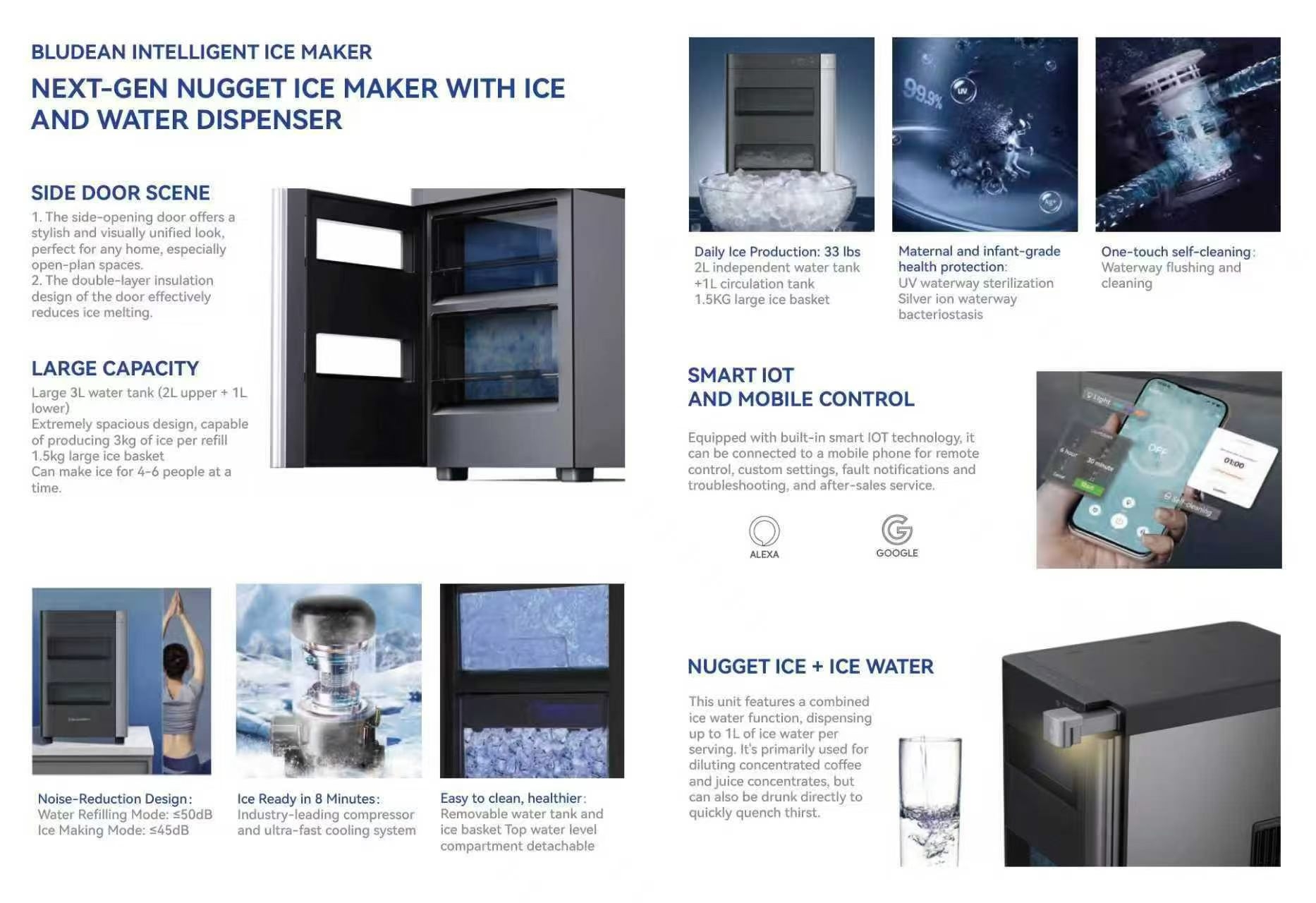 BLUDEAN intelligent ice machine，