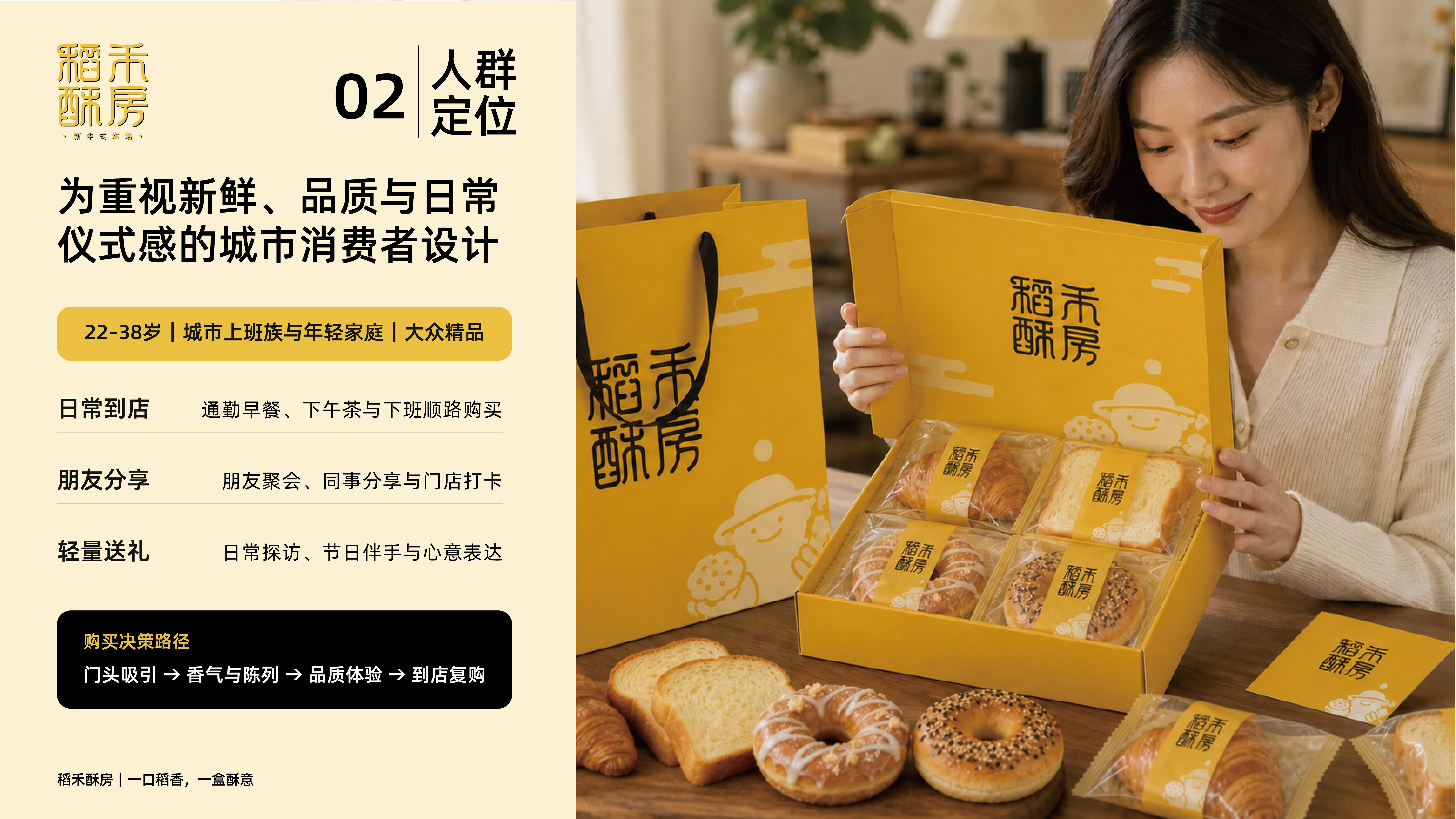 Daohe Sufang | New Chinese-Style Bakery Brand Design，