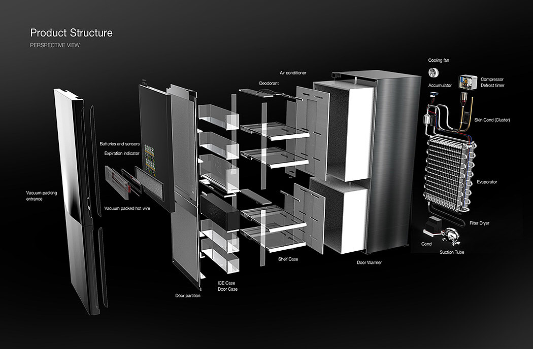 Vacuum packaging，Smart refrigerator，zero，