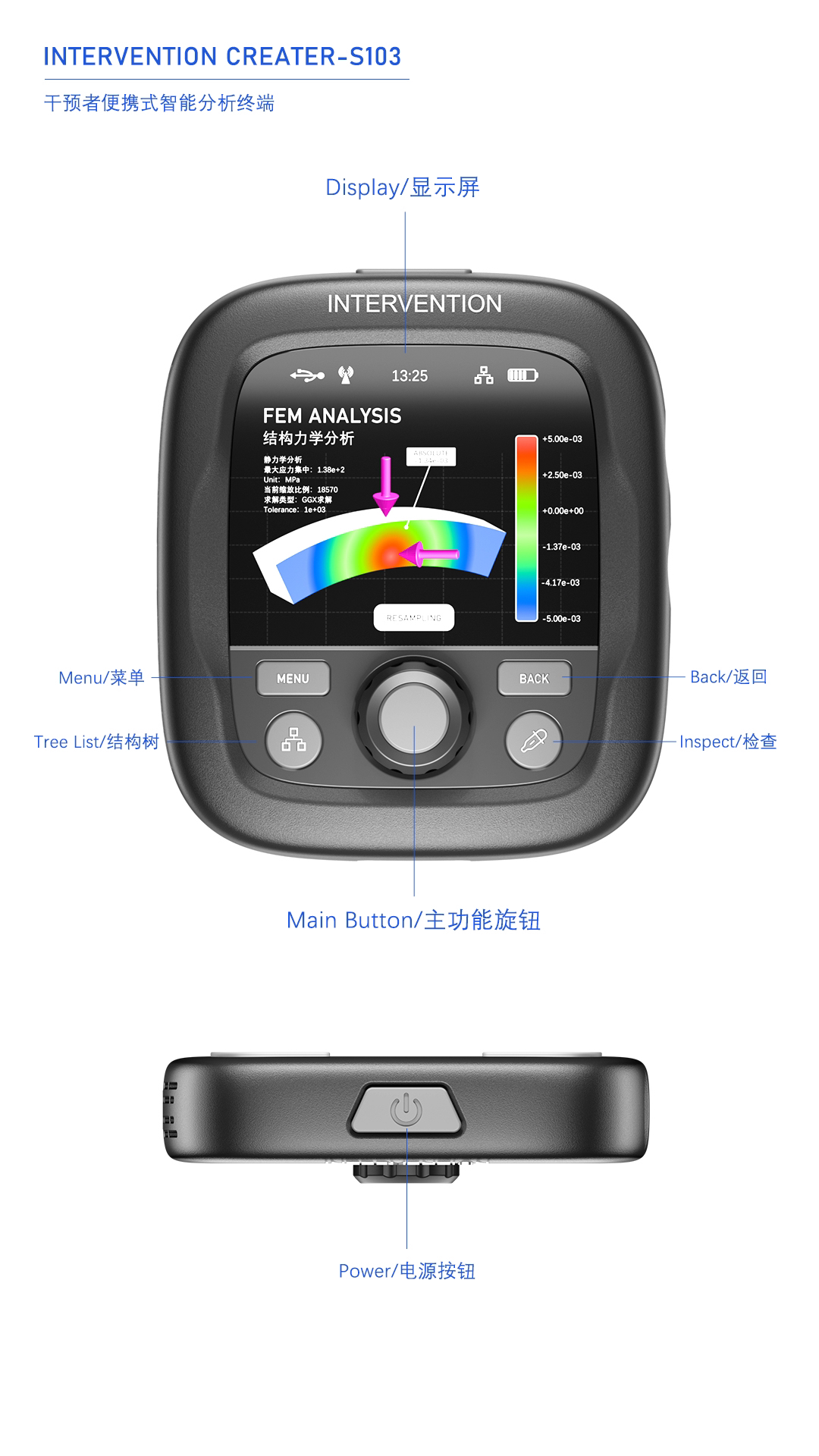 intervention，intelligent analysis system，