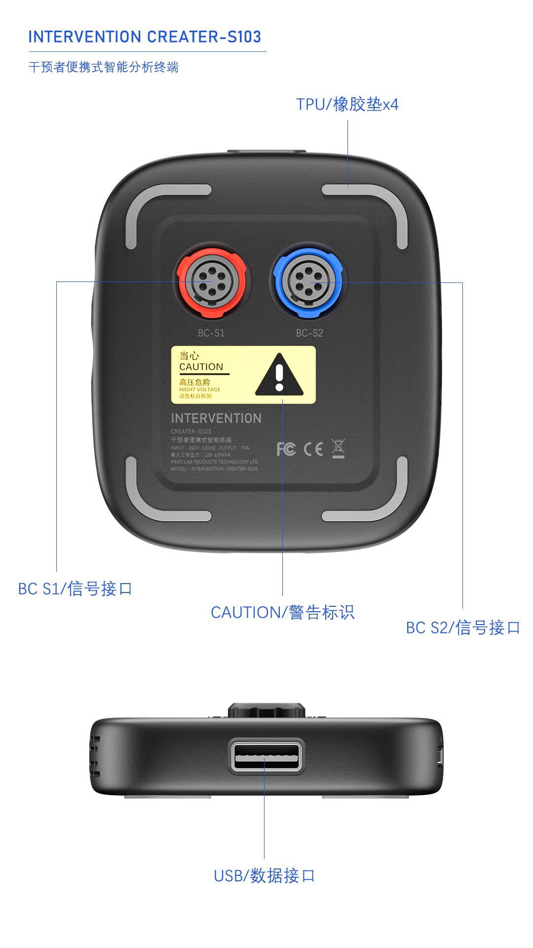 intervention，intelligent analysis system，