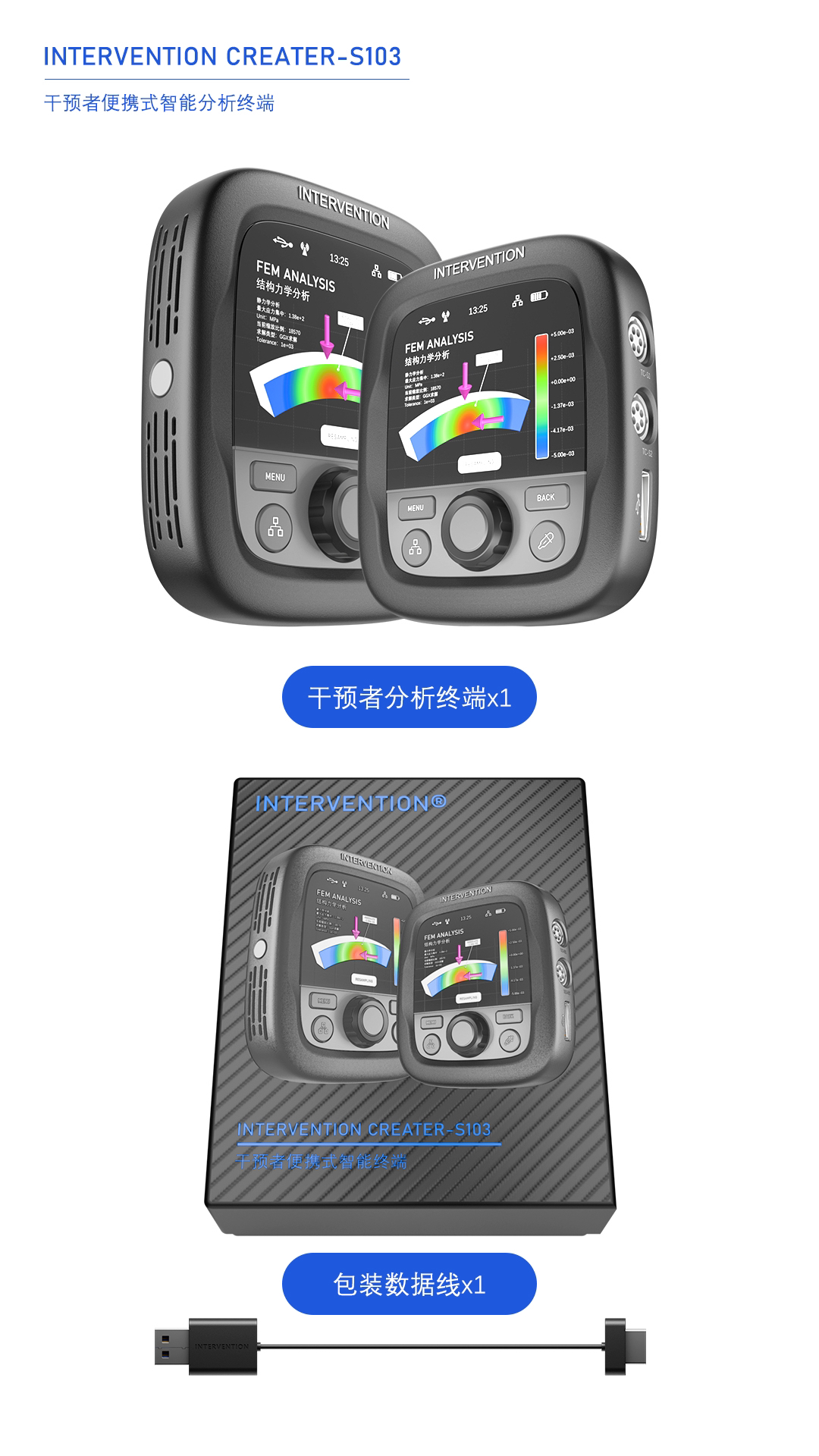 intervention，intelligent analysis system，