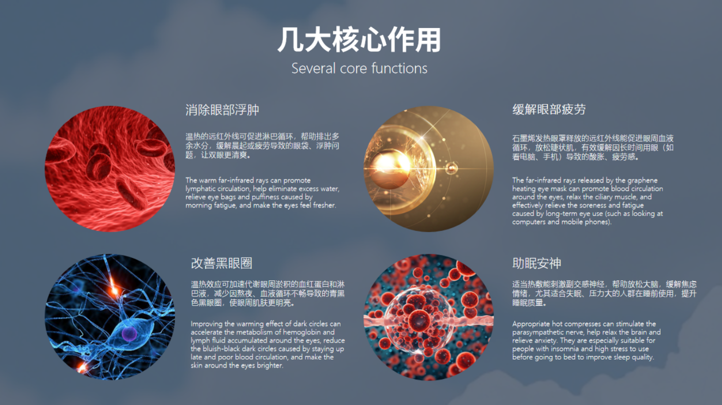 Graphene heating，sleep mask ，Eye maintenance instrument，Far-infrared heating，Lightweight and virtually invisible，Help sleep，Relieve eye fatigue，Dry eye syndrome，