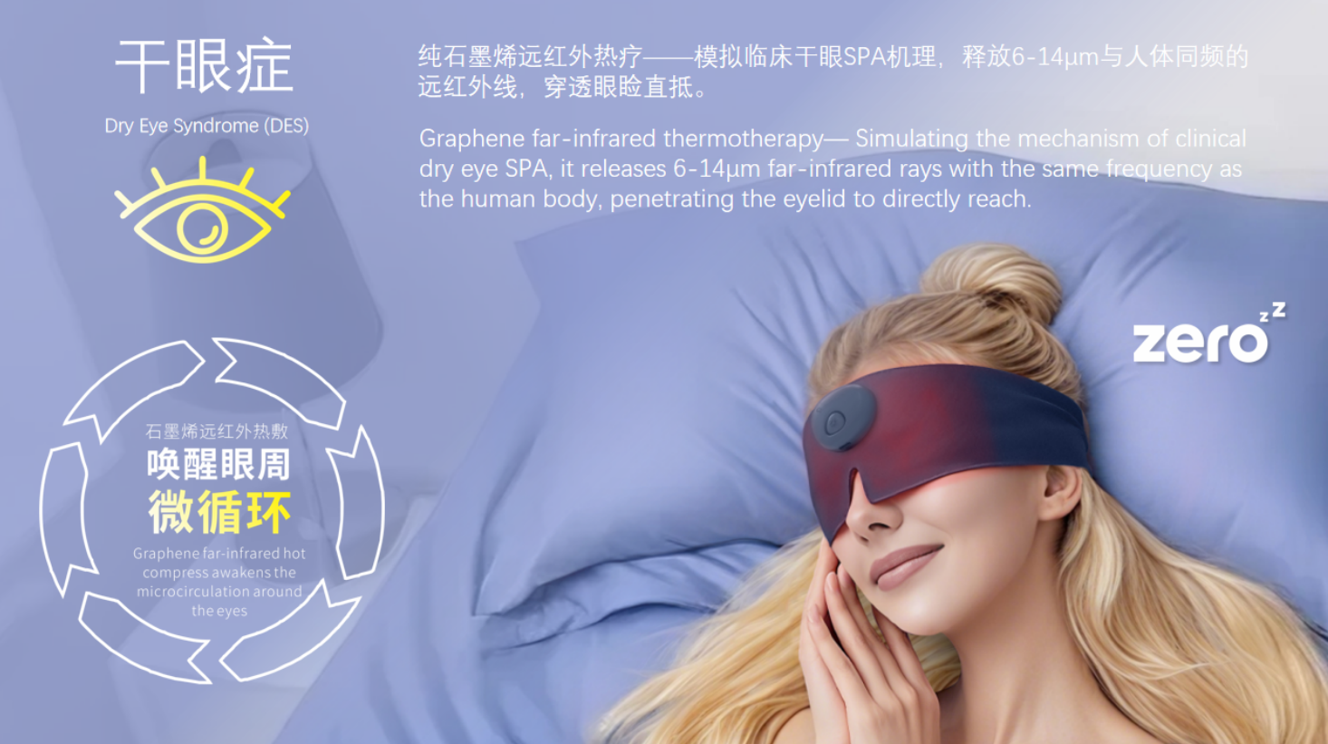 Graphene heating，sleep mask ，Eye maintenance instrument，Far-infrared heating，Lightweight and virtually invisible，Help sleep，Relieve eye fatigue，Dry eye syndrome，