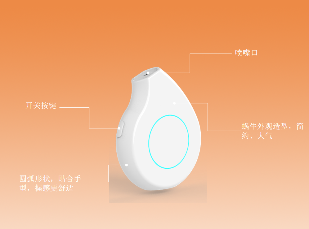 # Portable Design# Appearance Design# Product Concept，