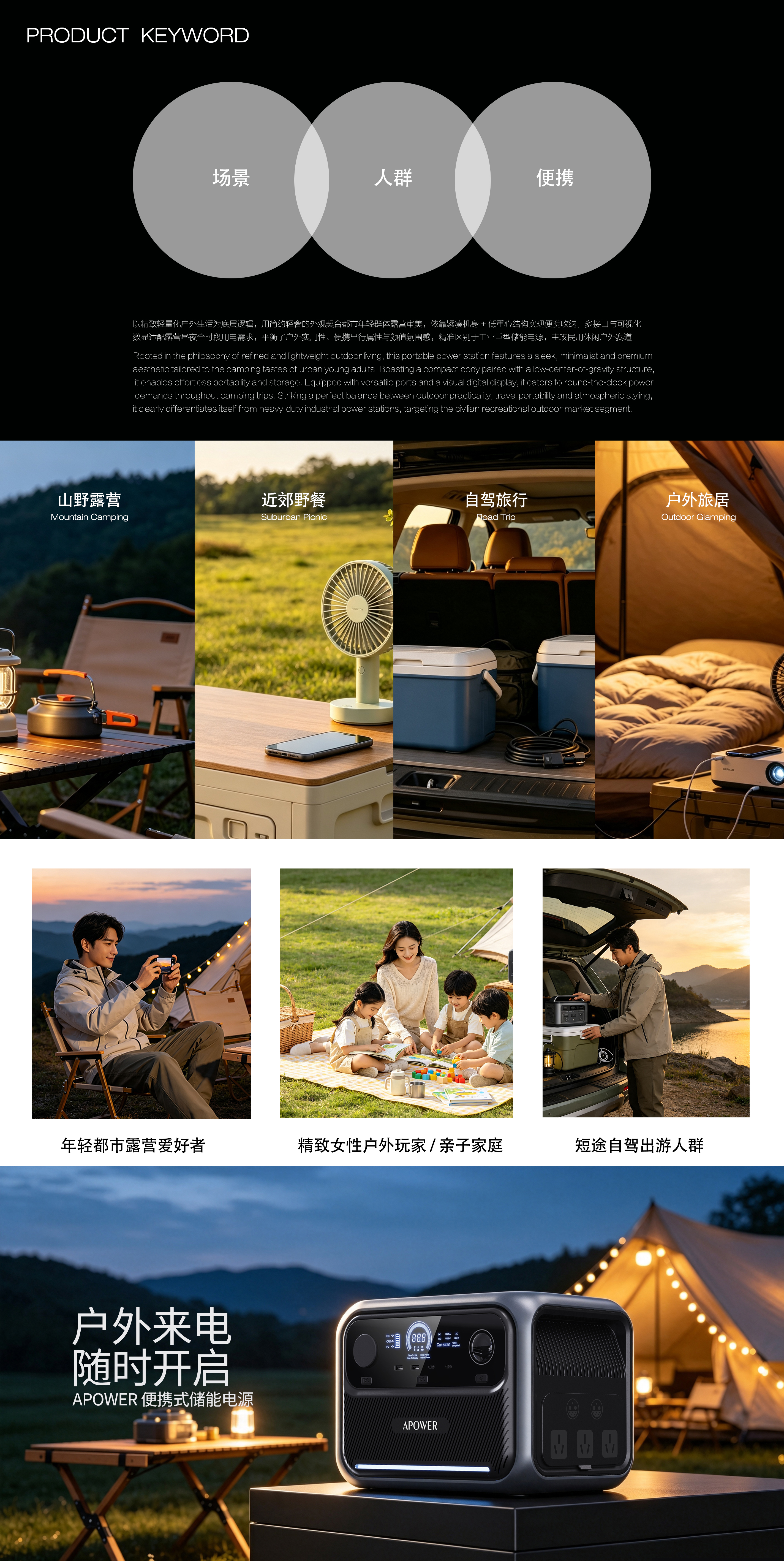 outdoors，Energy storage，Power Supply，camping，Self driving，scene，