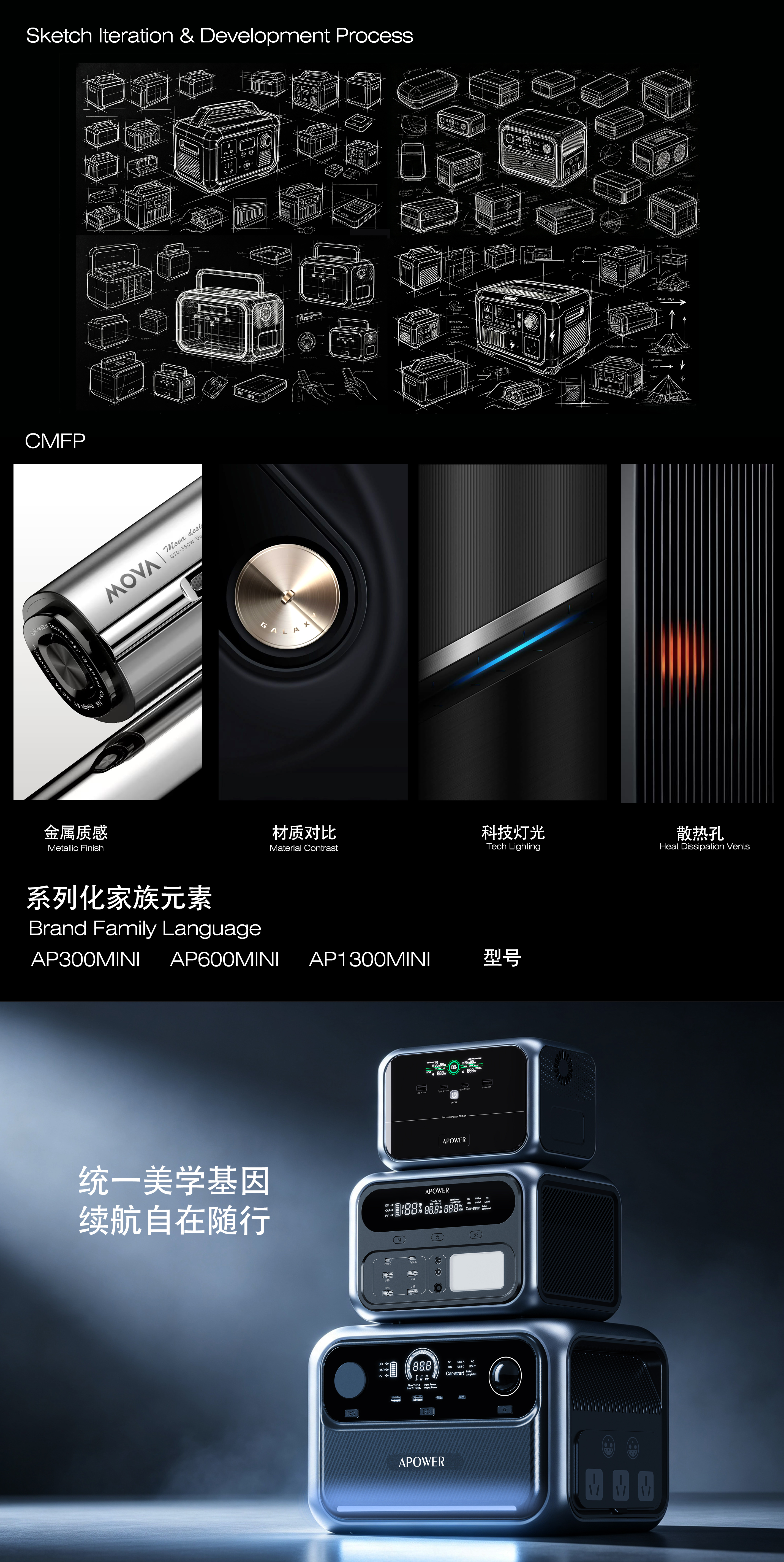 outdoors，Energy storage，Power Supply，camping，Self driving，scene，