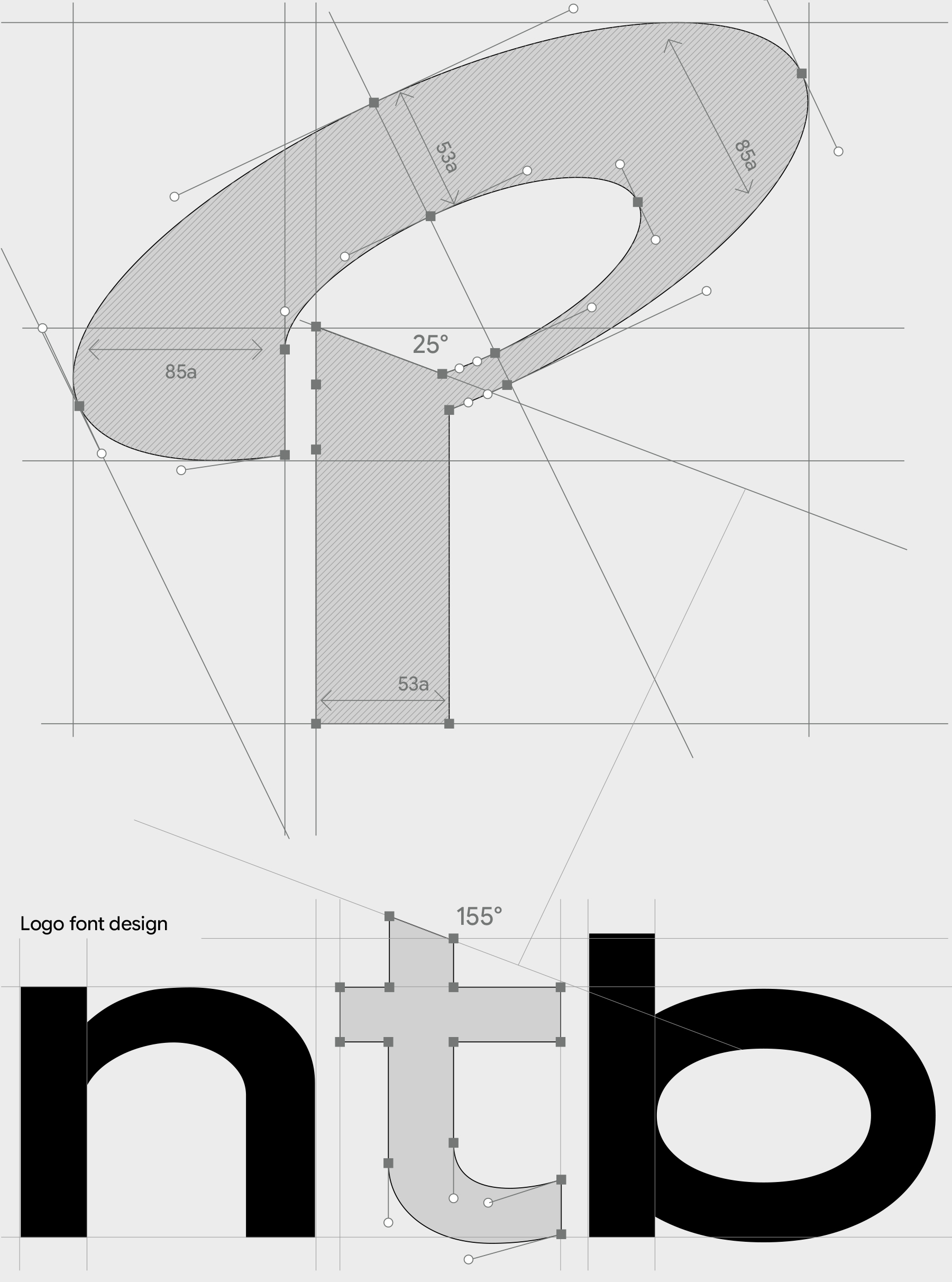 Brand design，packing design，VI design，Brand symbol，product design，Product modeling，Appearance design，Logo design，