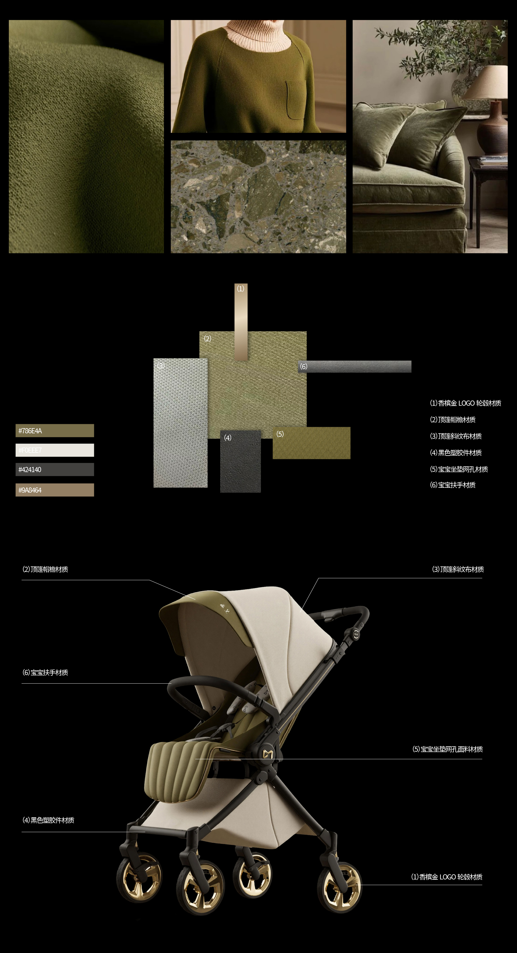 baby carriage，Baby stroller，Roman Holiday，Stroller design，CMF design，