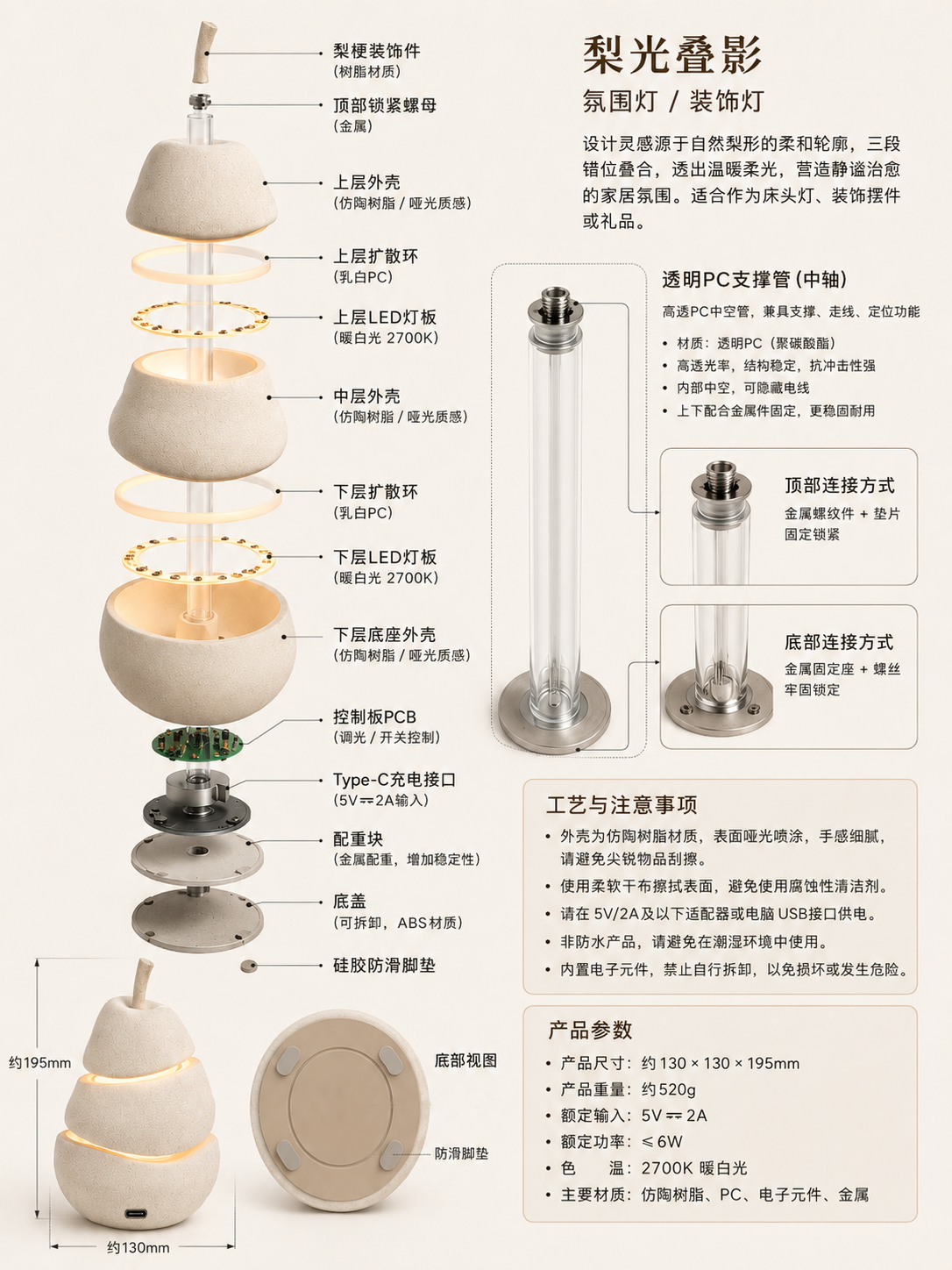 lamps and lanterns，product design，Fruit modeling，