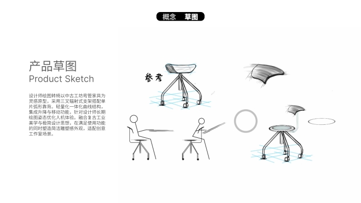 Product Design Portfolio，