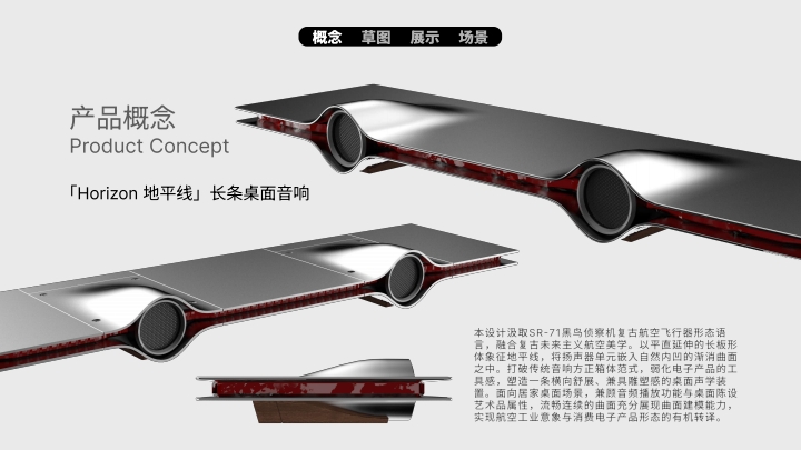Product Design Portfolio，