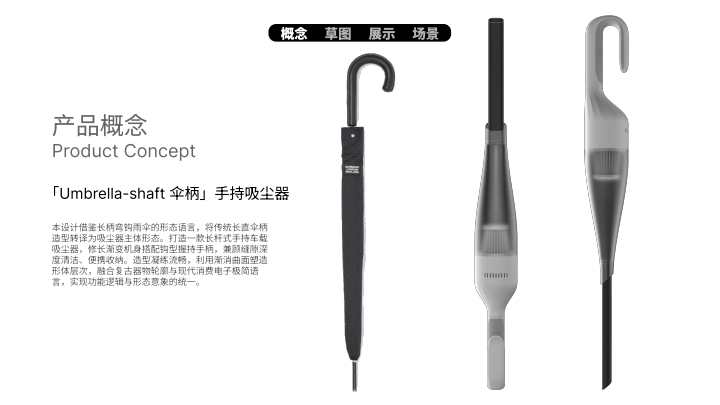 Product Design Portfolio，