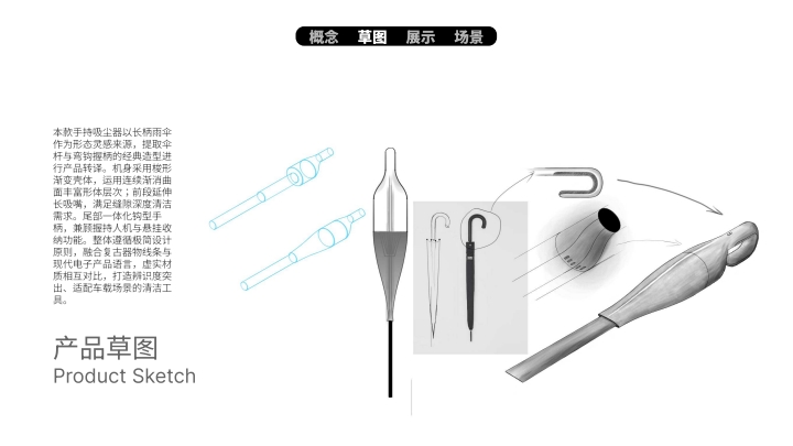 Product Design Portfolio，