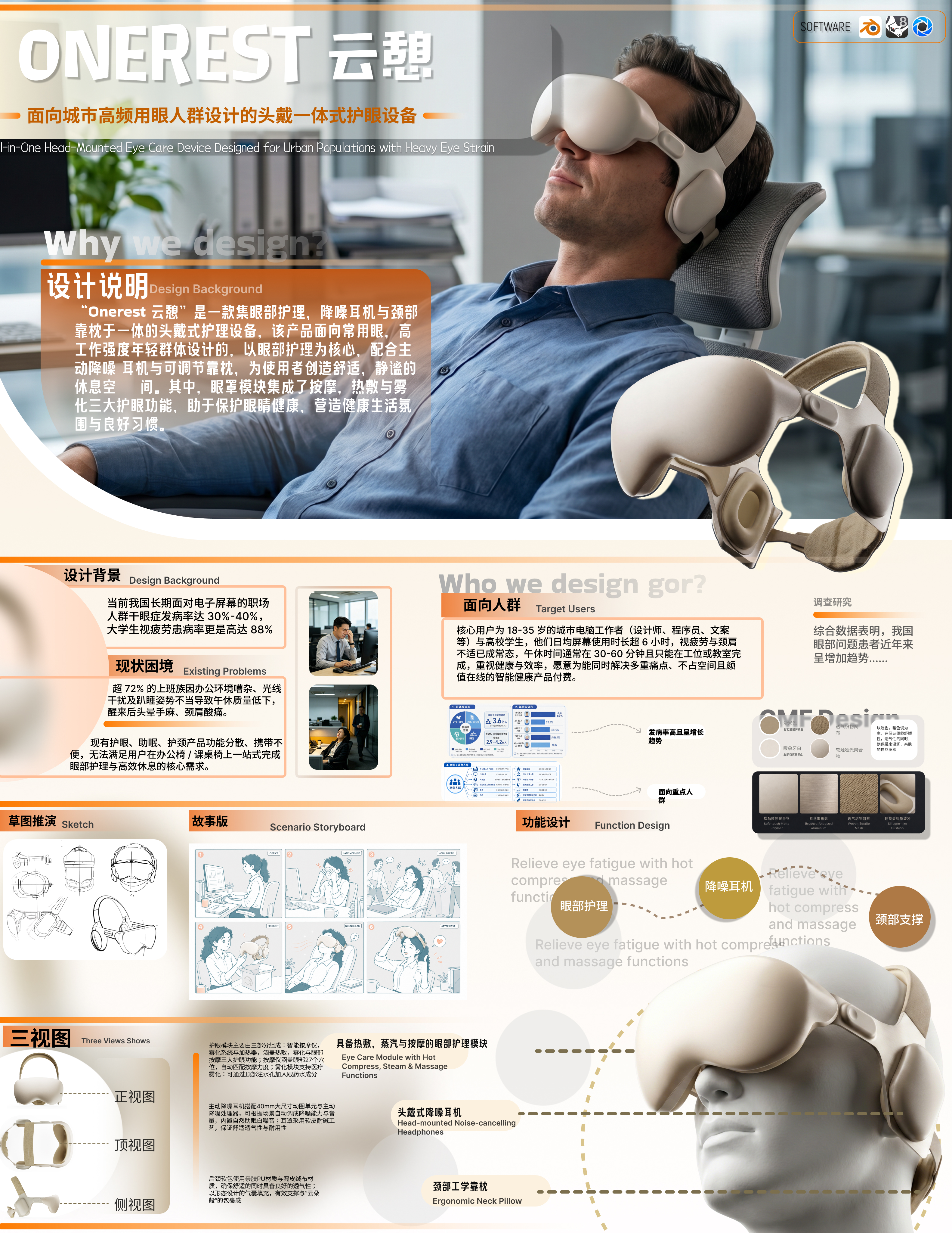 Wearable products，product design，Smart wear，Eye protector，