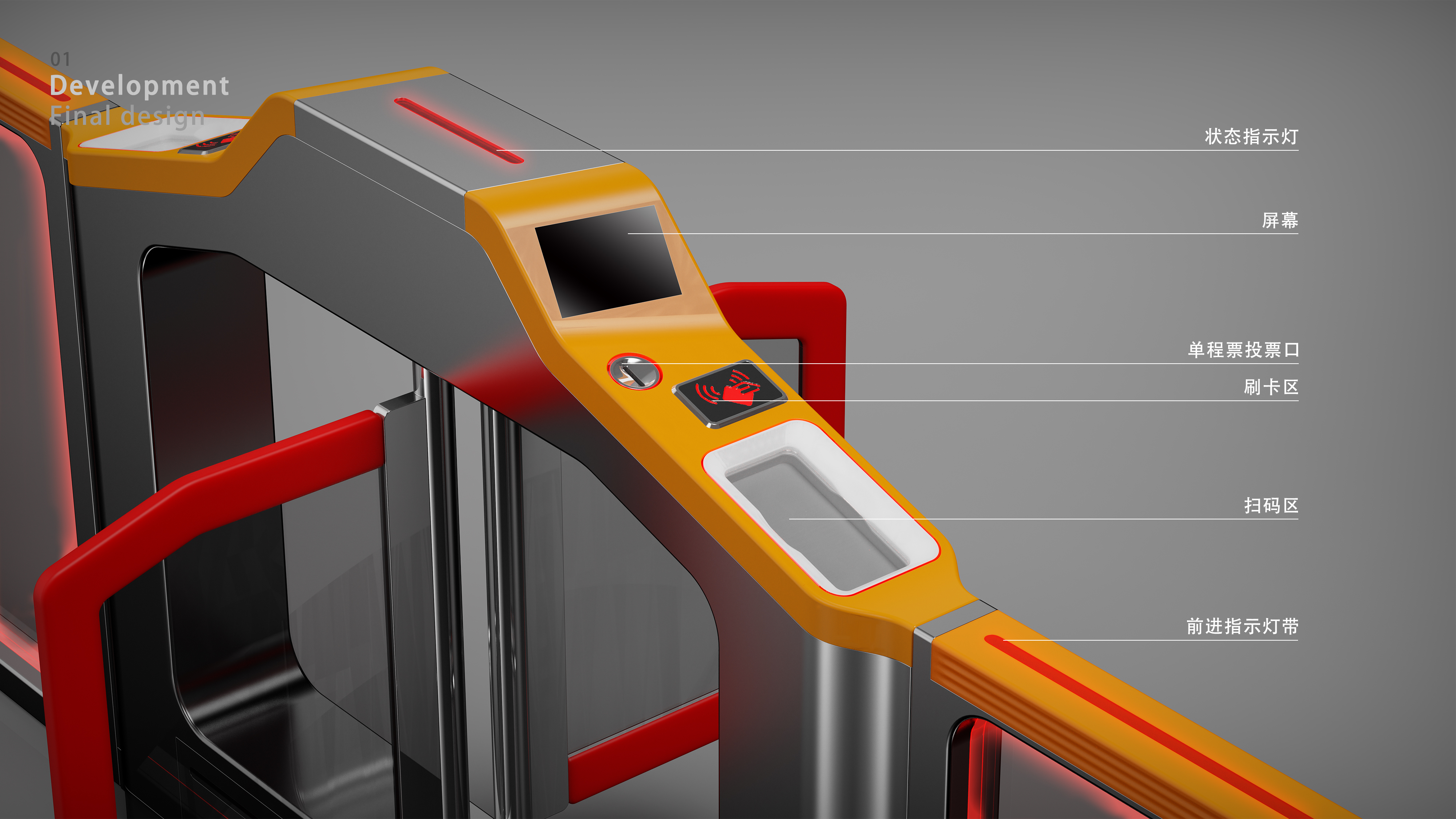 Gate，metro，Accessibility，