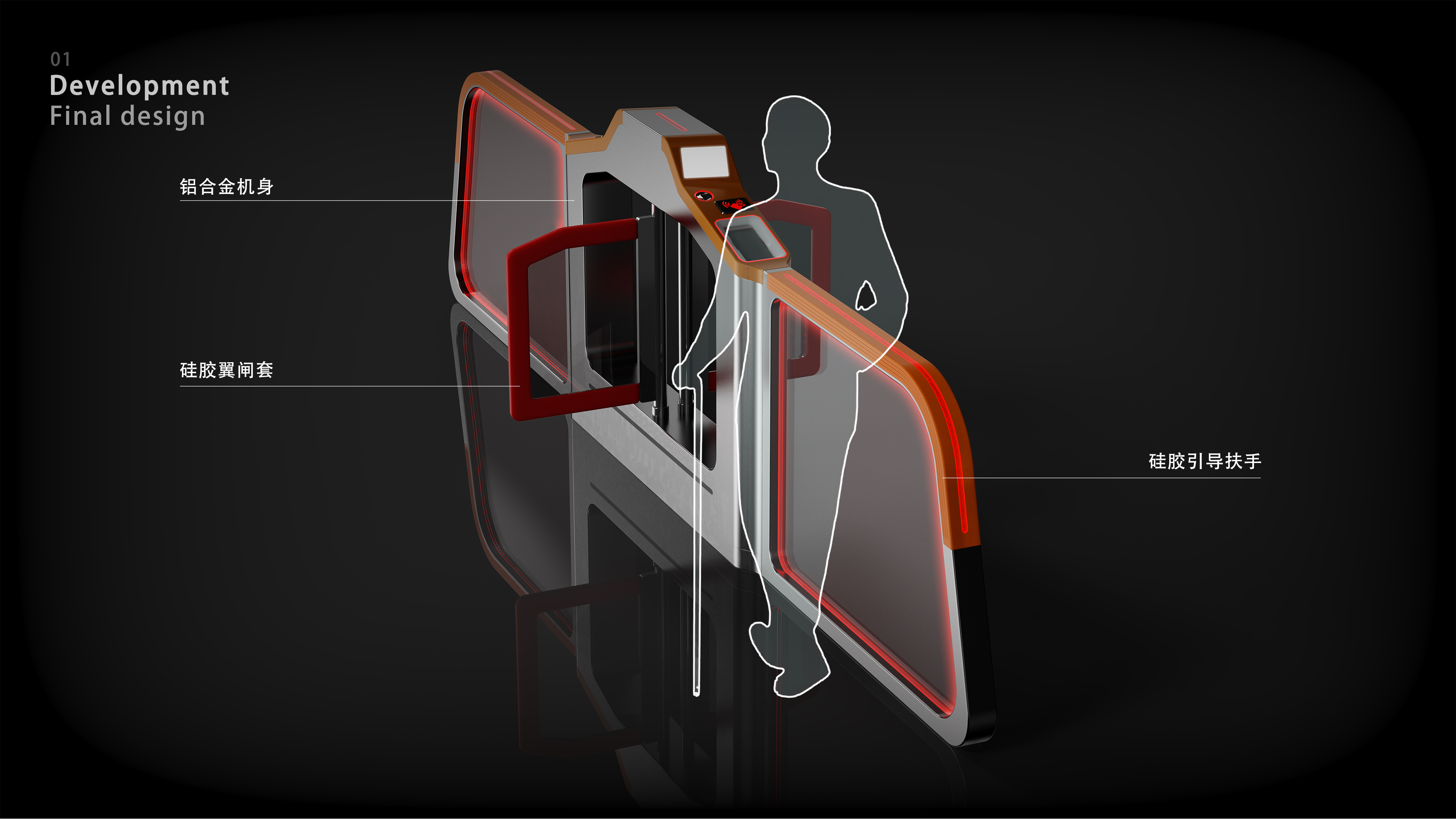 Gate，metro，Accessibility，