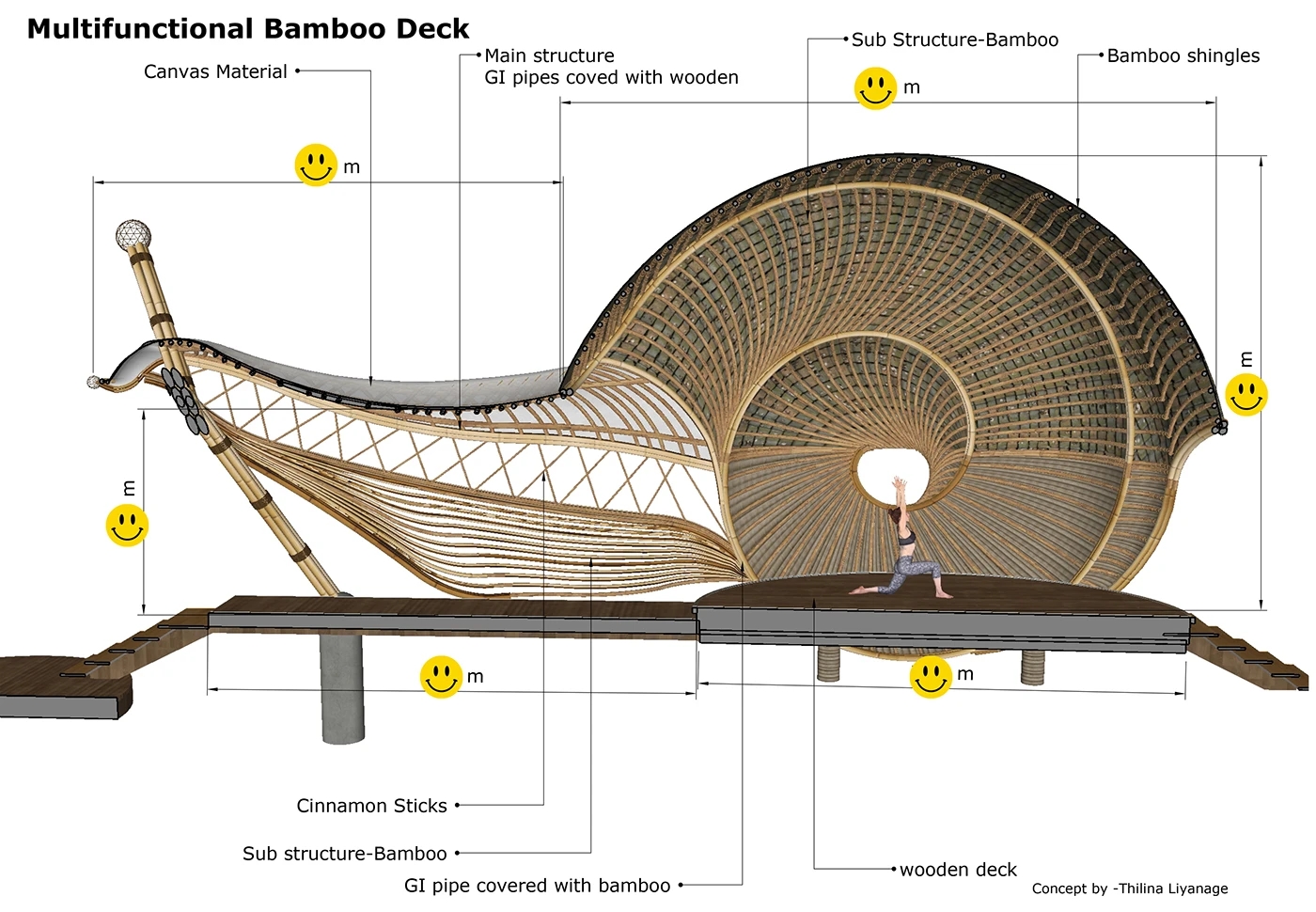 Architecture，environmental design，originality，Snail House，