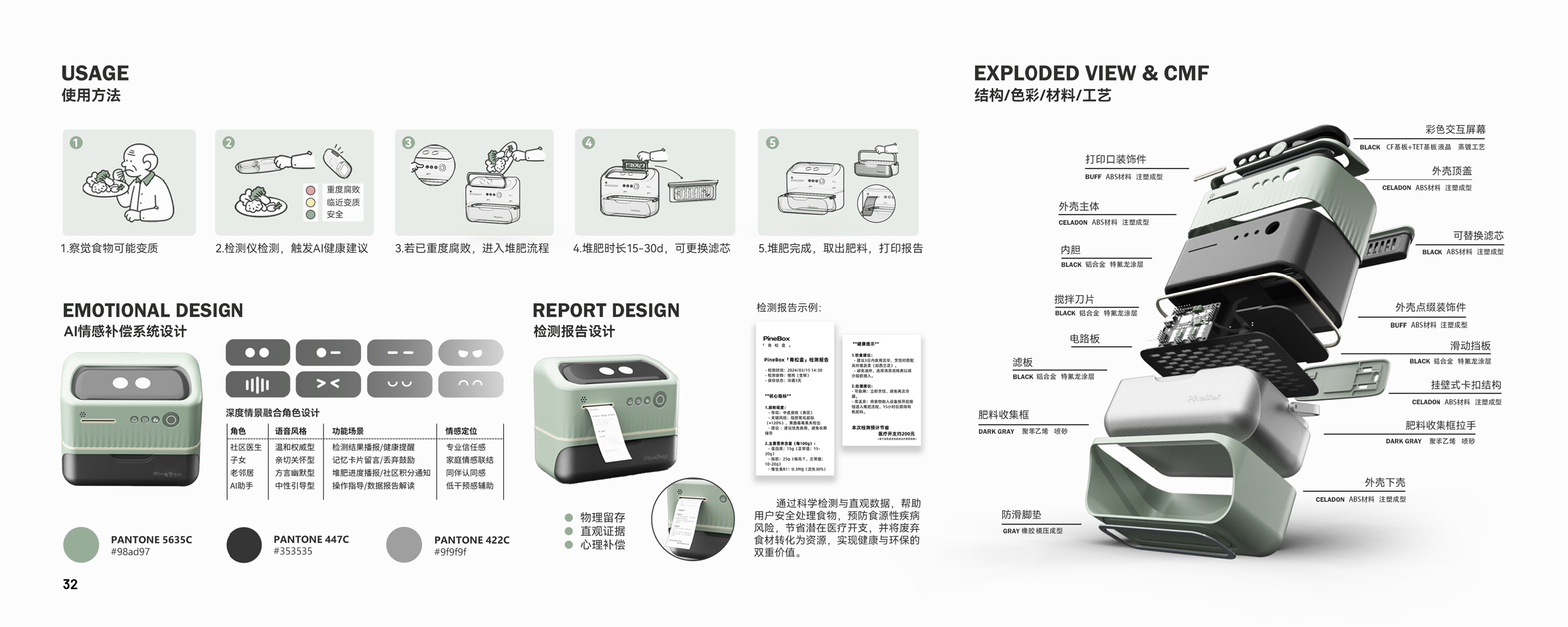 industrial design，product design，Aging design，portfolio sharing，Class of 26 Graduates，