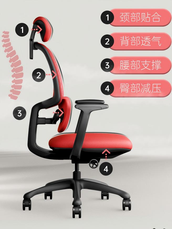 ergonomic chair，furniture，Office chair，