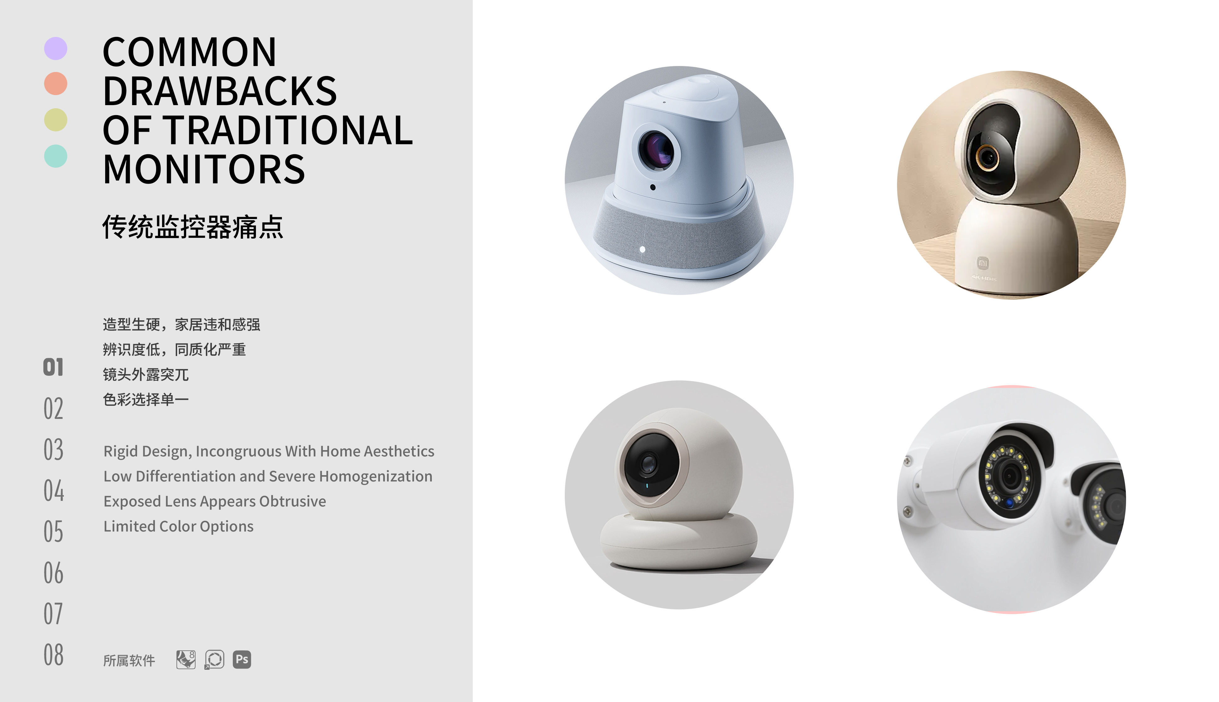monitor，household electrical appliances，