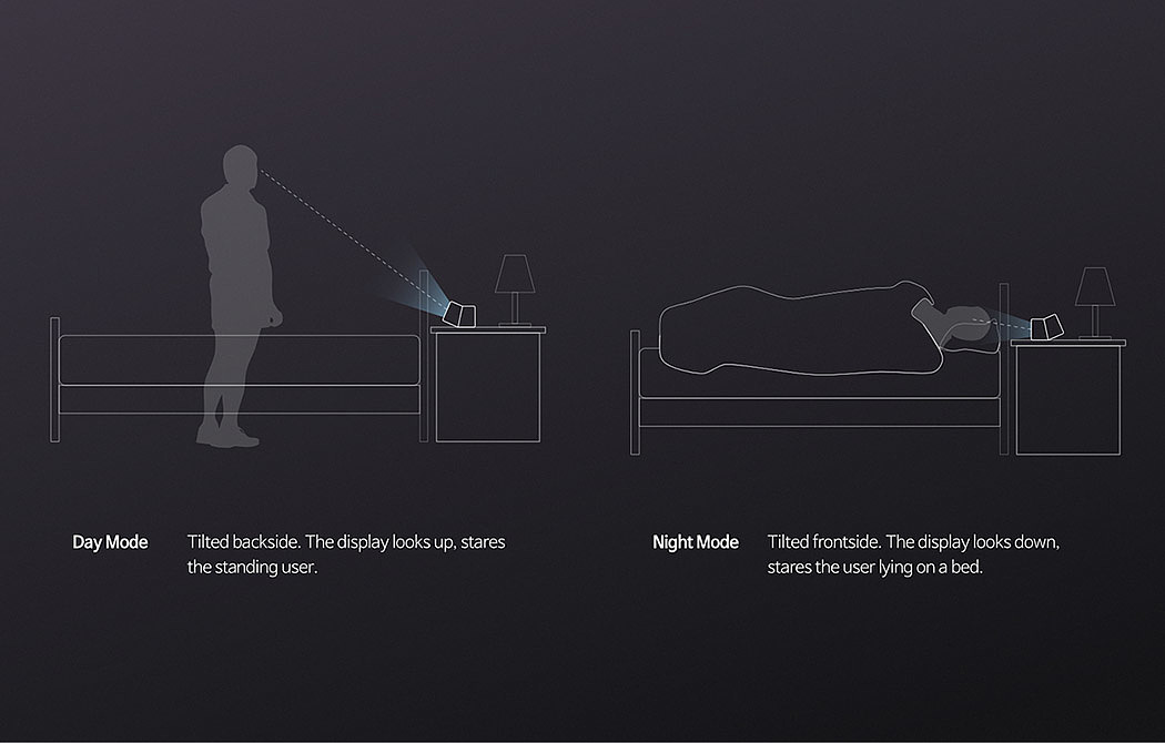 tilt，multi-function，alarm clock，Hojung Cha，