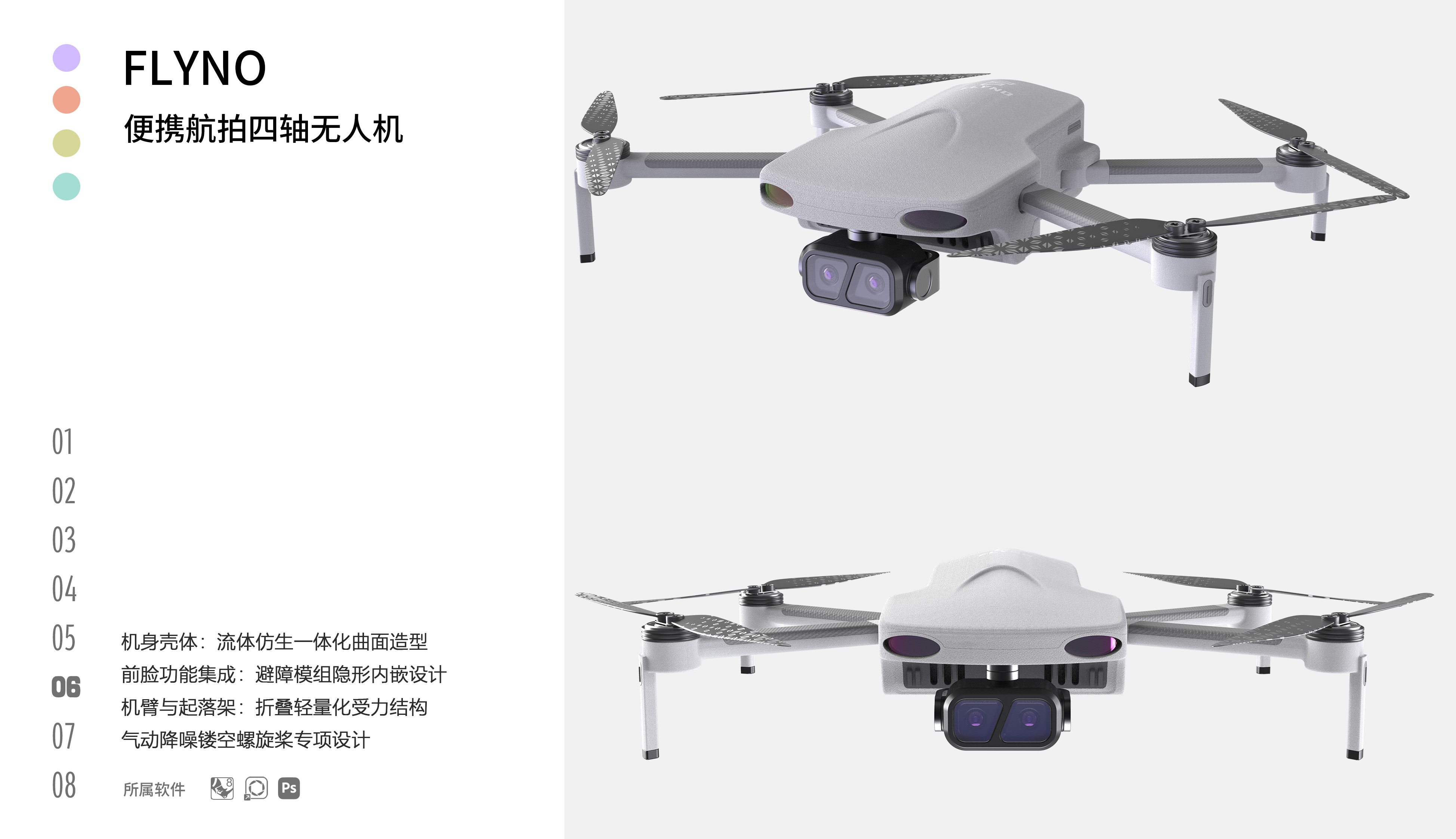 UAV，