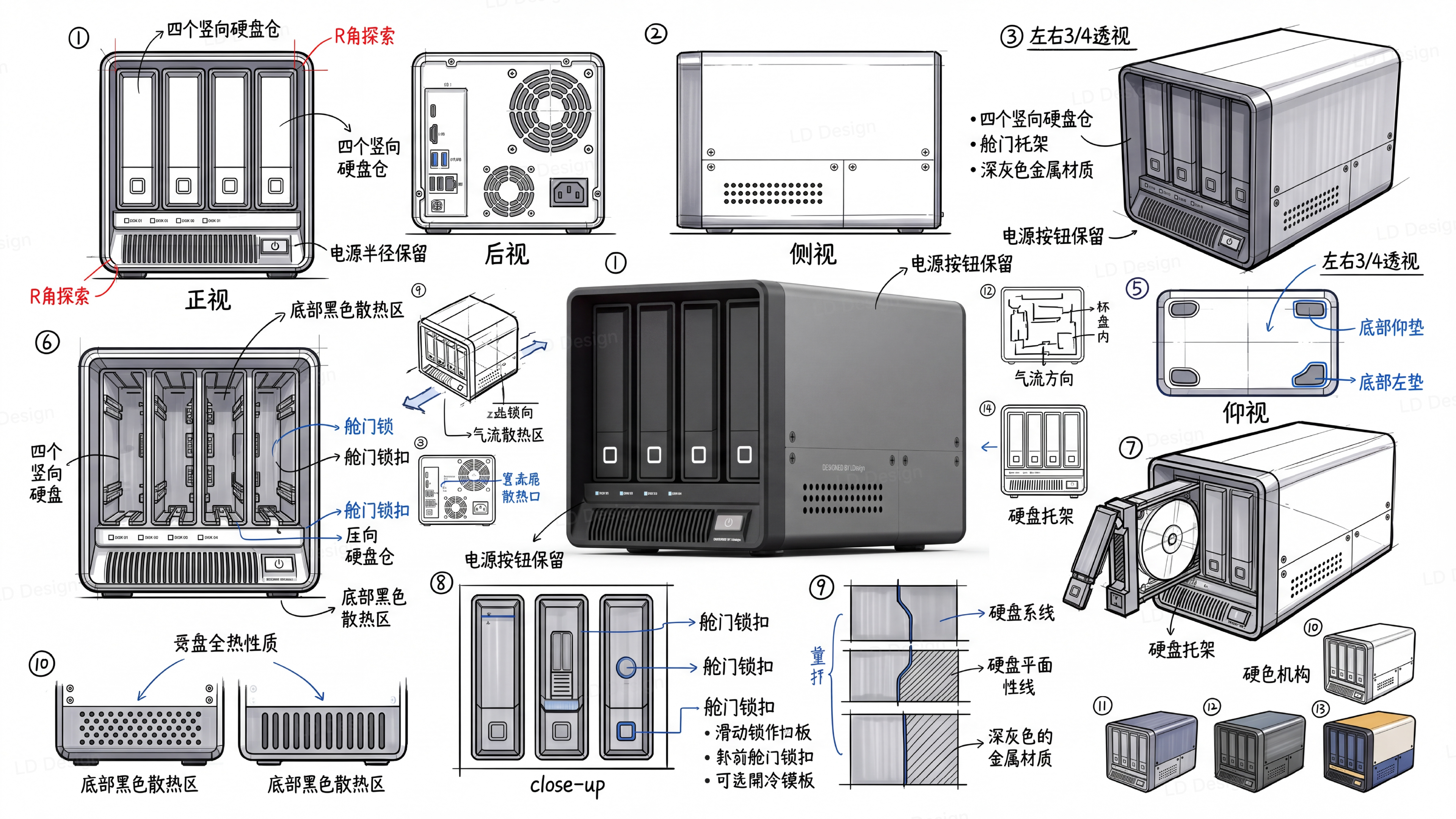 product design，industrial design，Hard drive cabinet，AIGC，