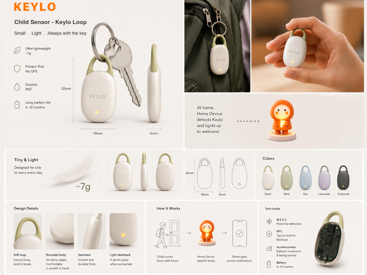 Keylo，Digital，electronic product，conceptual design，Keylo，Digital，electronic product，conceptual design，