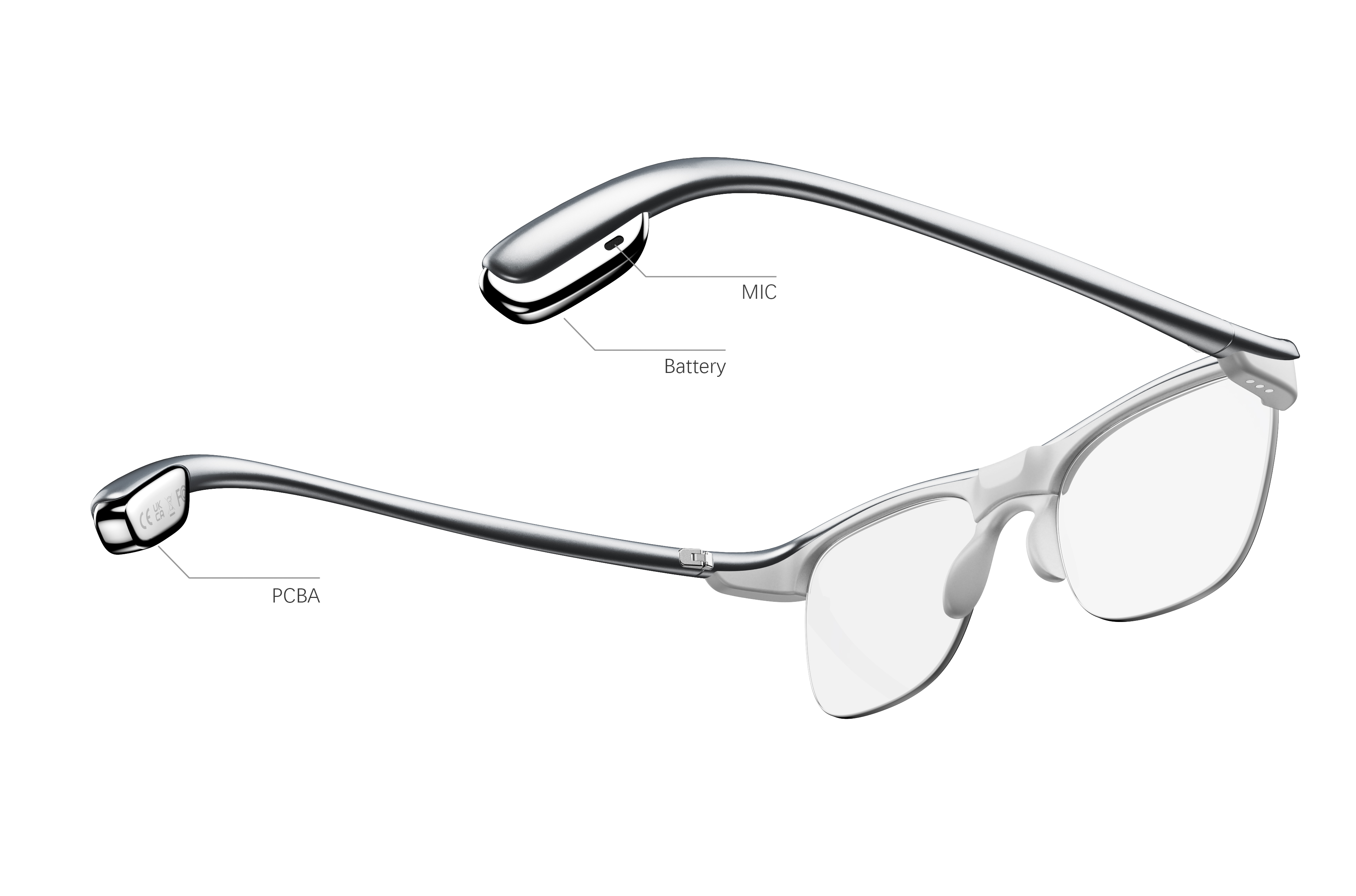 ar，glasses，Smart glasses，optical waveguide，