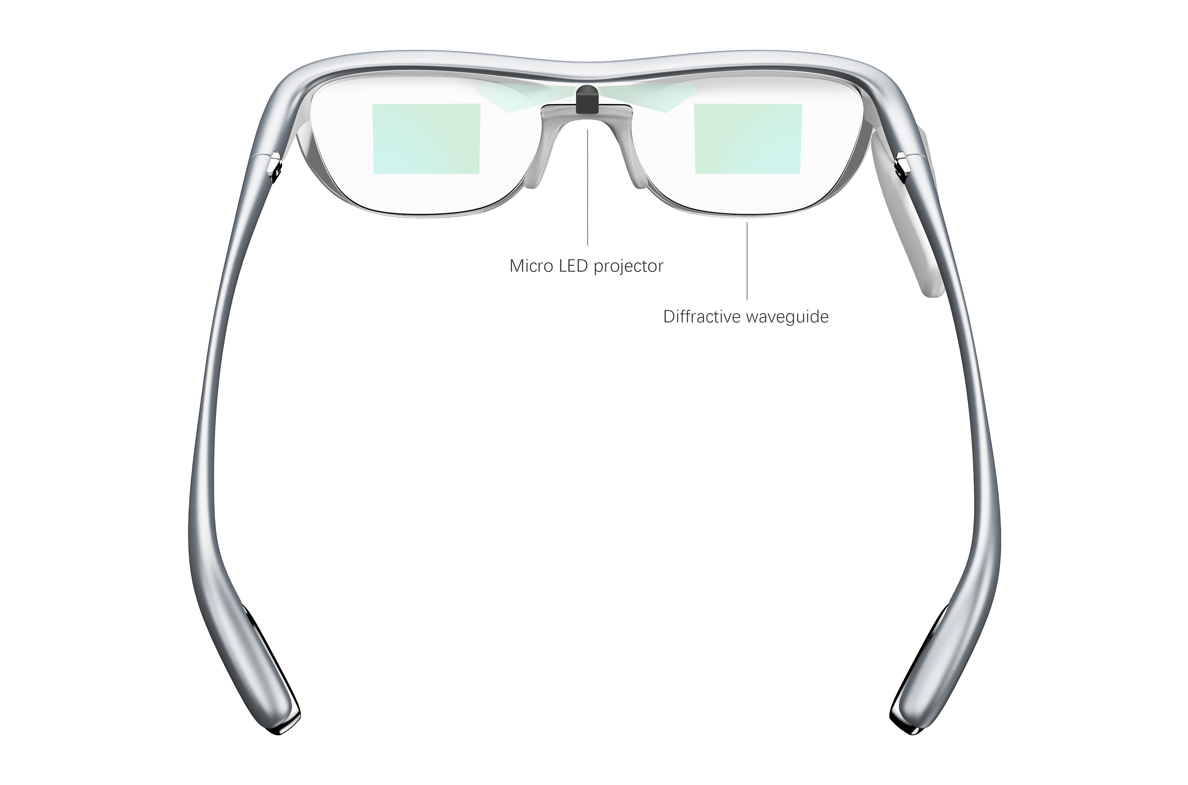 ar，glasses，Smart glasses，optical waveguide，