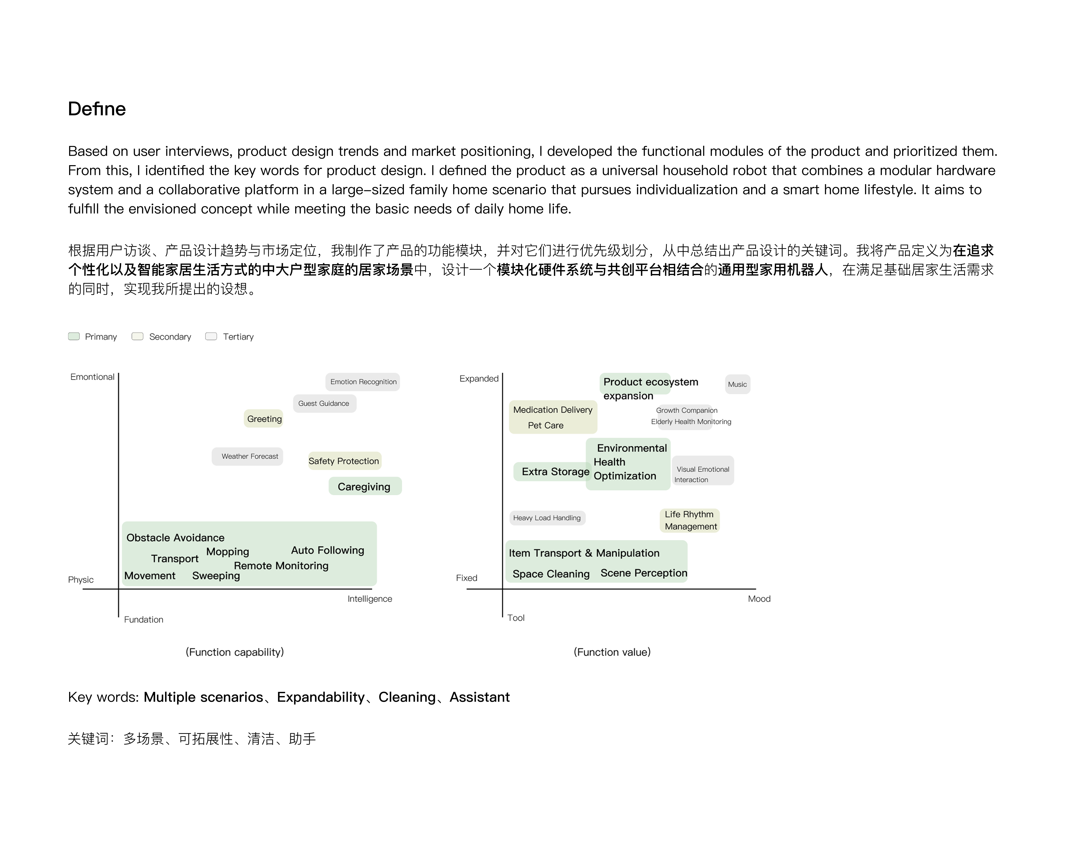 product design，industrial design，Collection of industrial design works，Undergraduate works collection，
