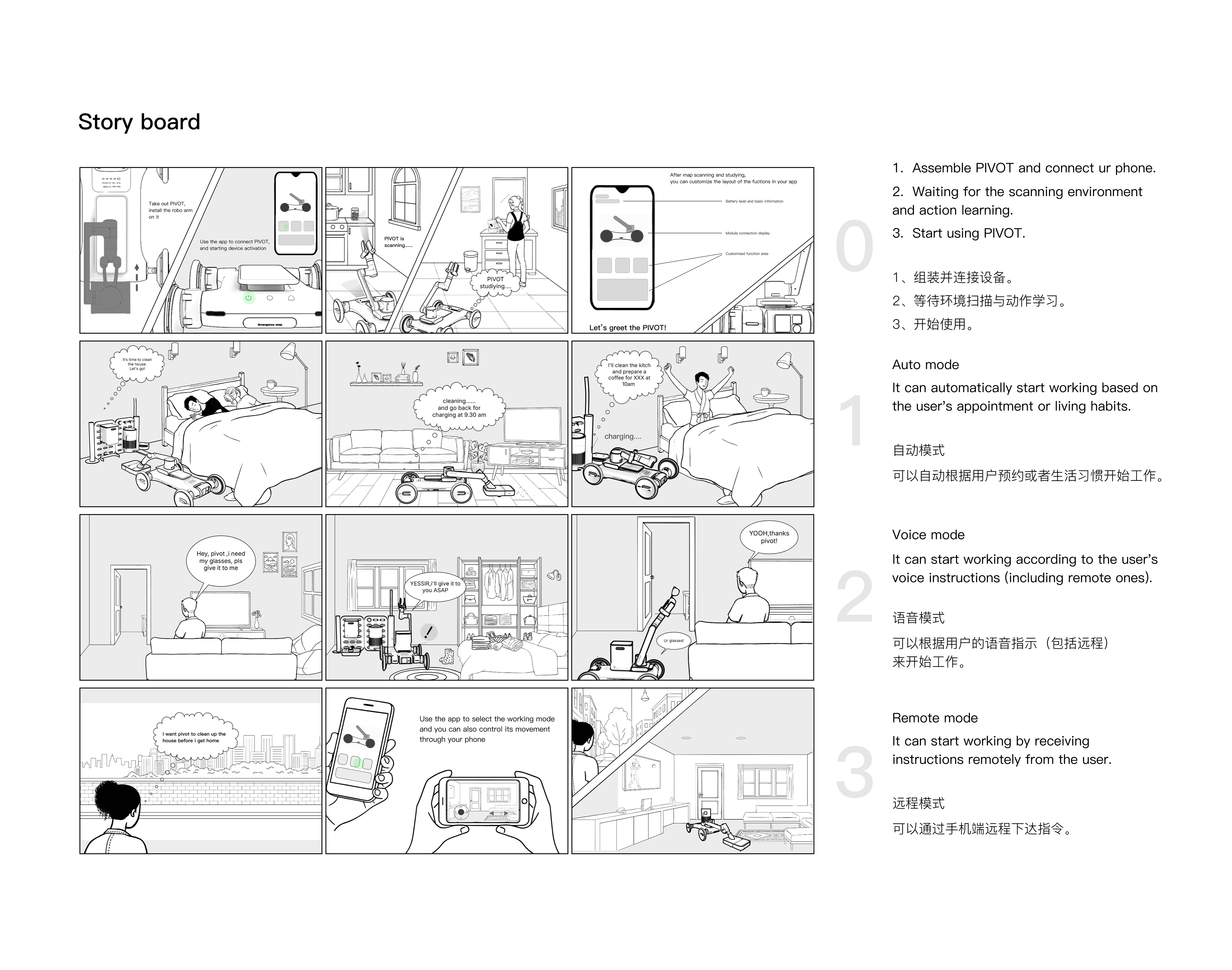 product design，industrial design，Collection of industrial design works，Undergraduate works collection，