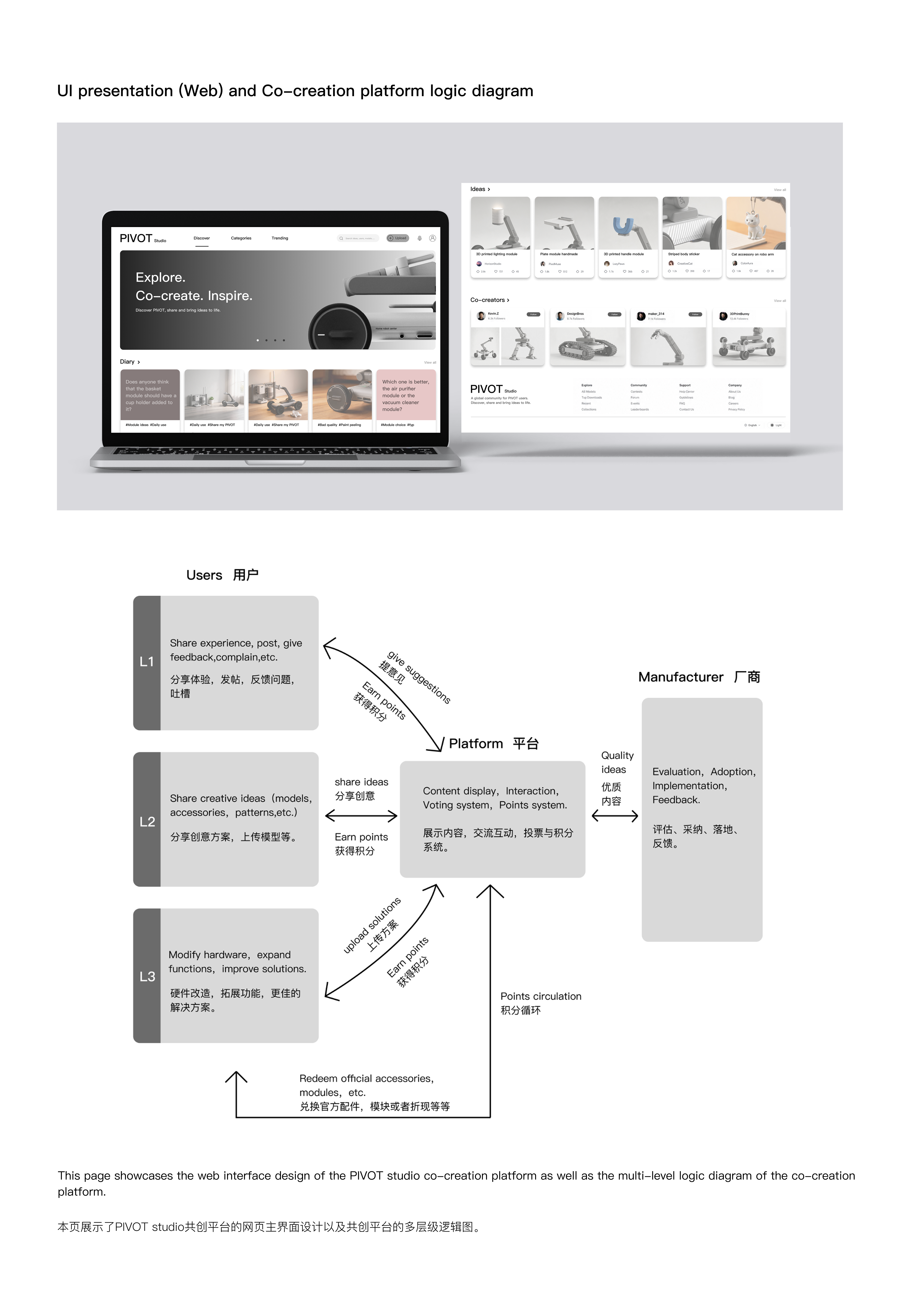 product design，industrial design，Collection of industrial design works，Undergraduate works collection，