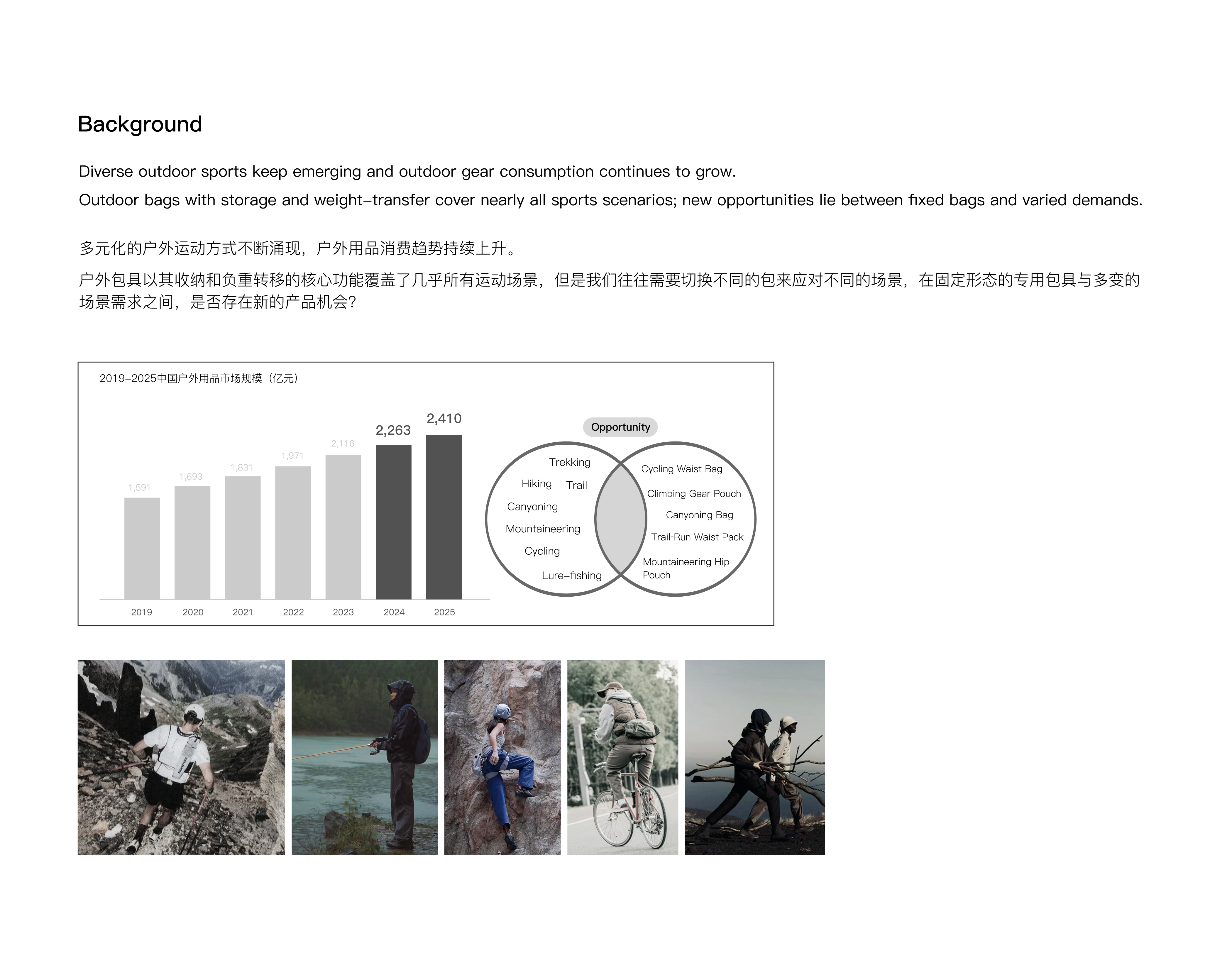 product design，industrial design，Collection of industrial design works，Undergraduate works collection，