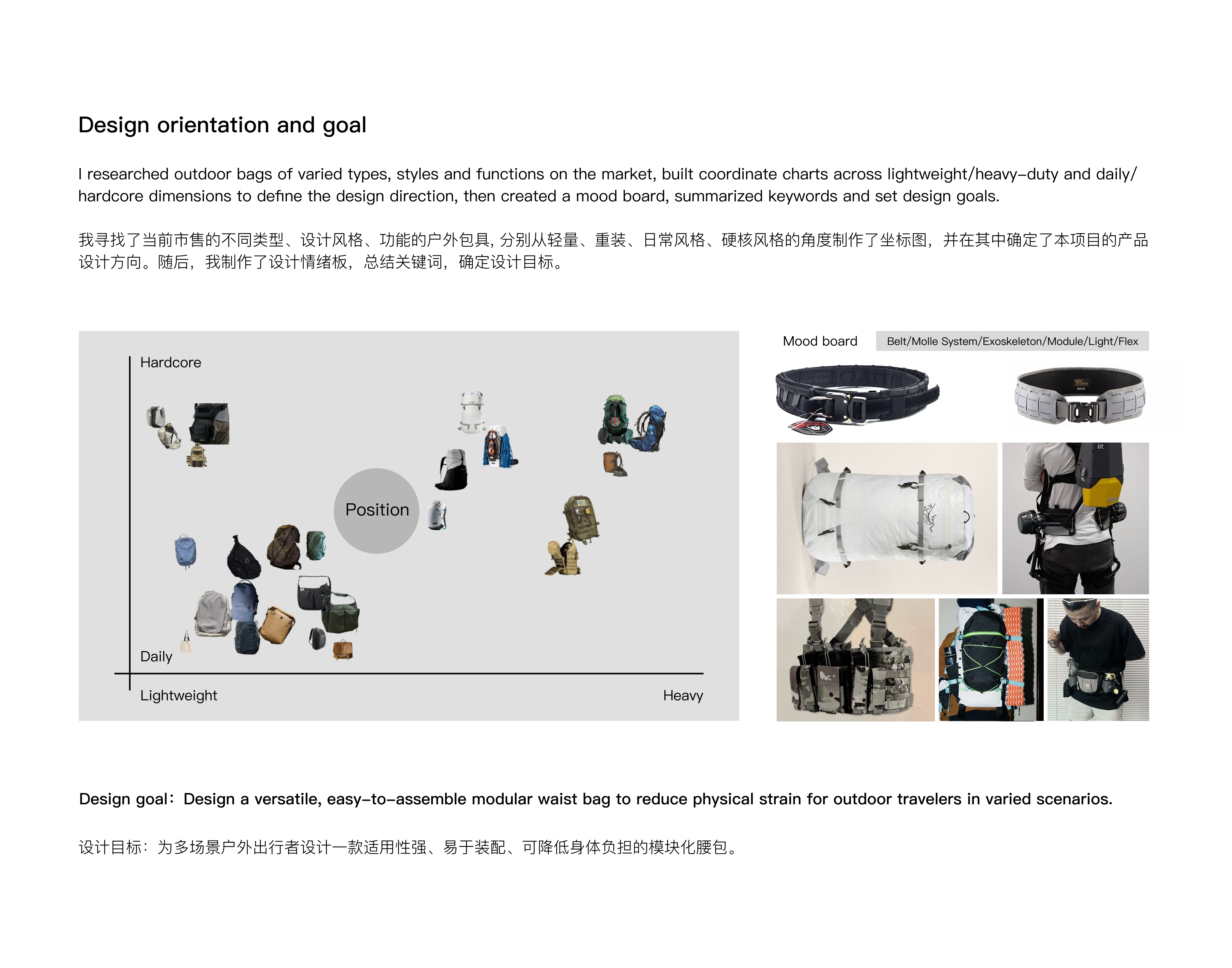 product design，industrial design，Collection of industrial design works，Undergraduate works collection，