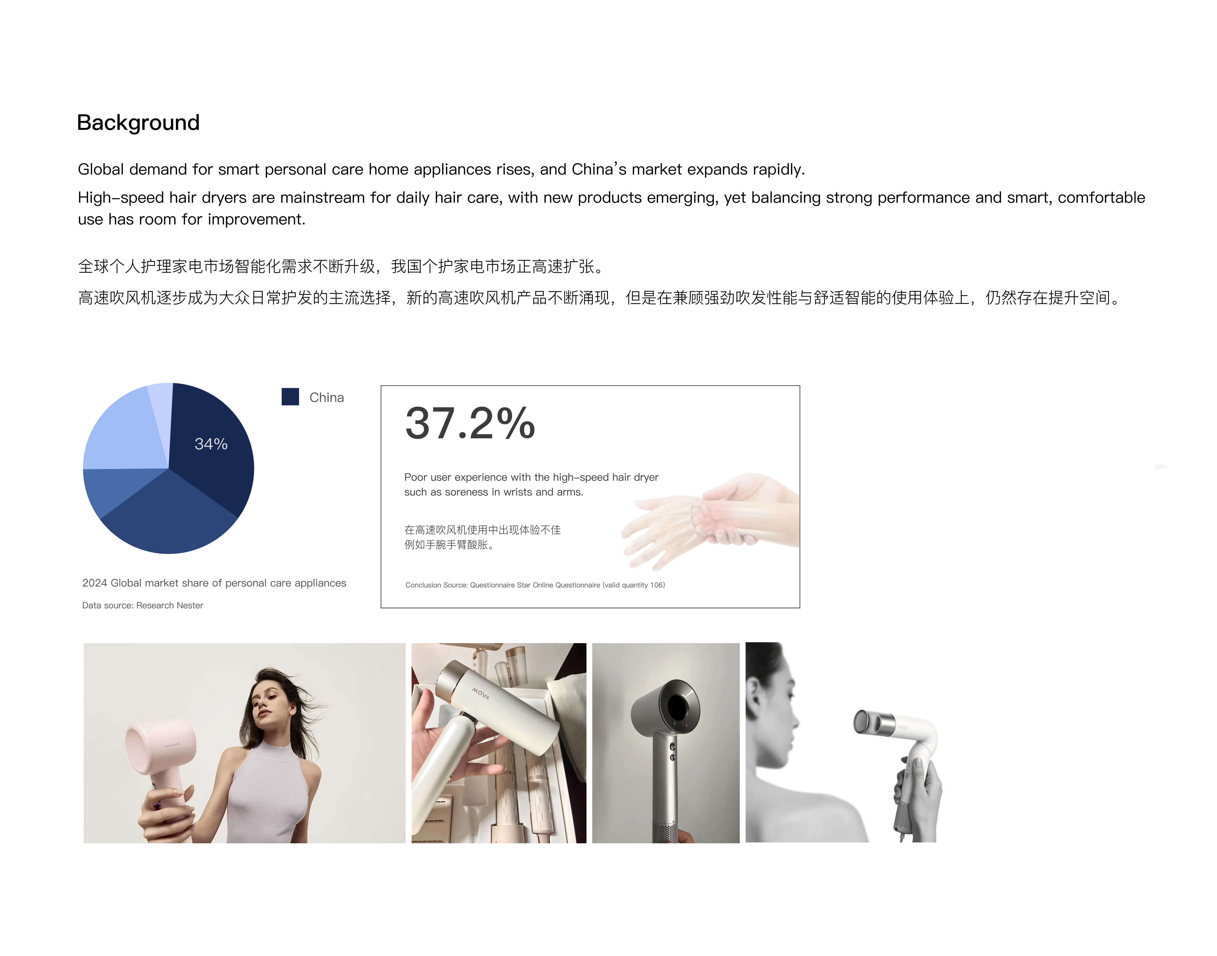 product design，industrial design，Collection of industrial design works，Undergraduate works collection，