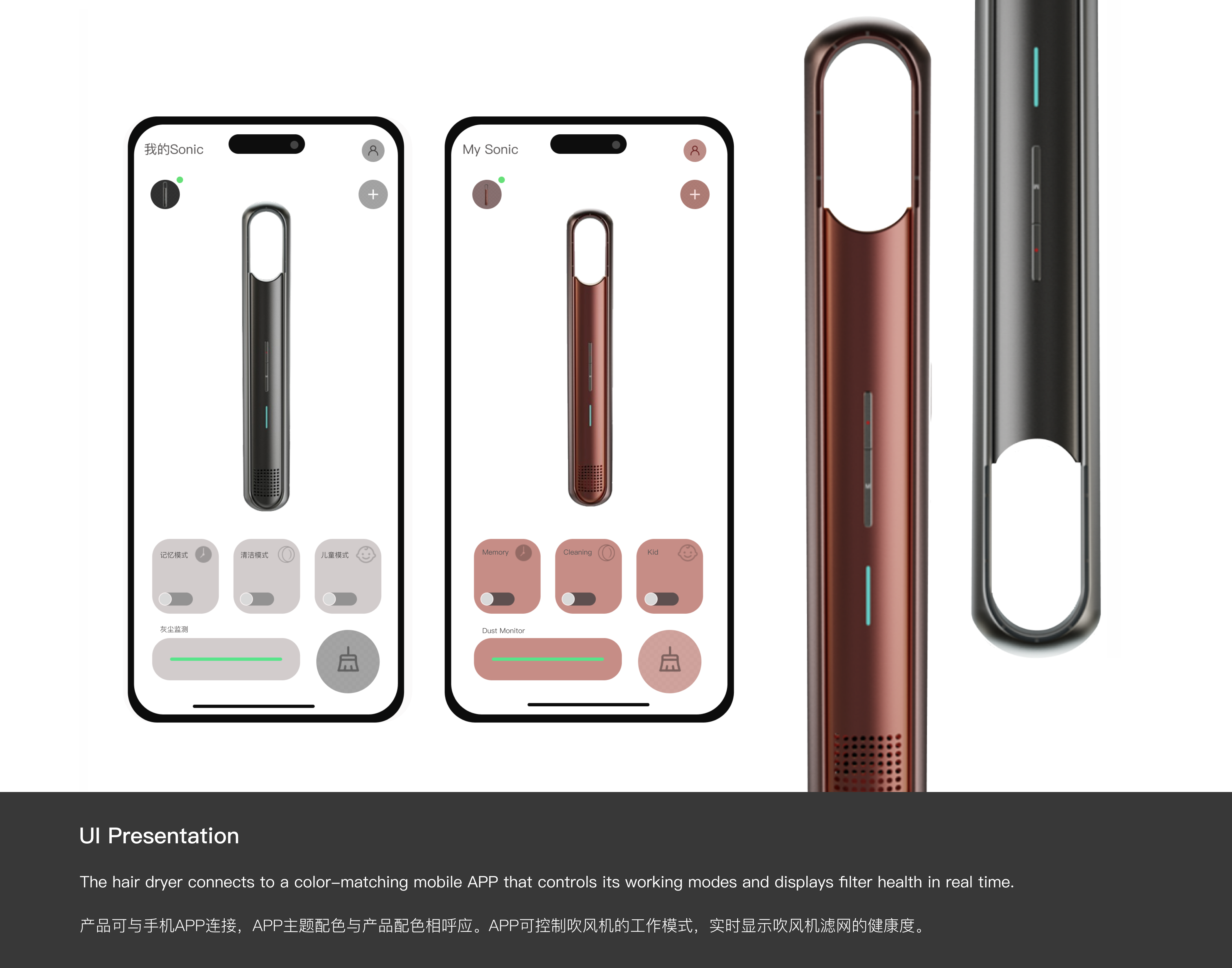product design，industrial design，Collection of industrial design works，Undergraduate works collection，