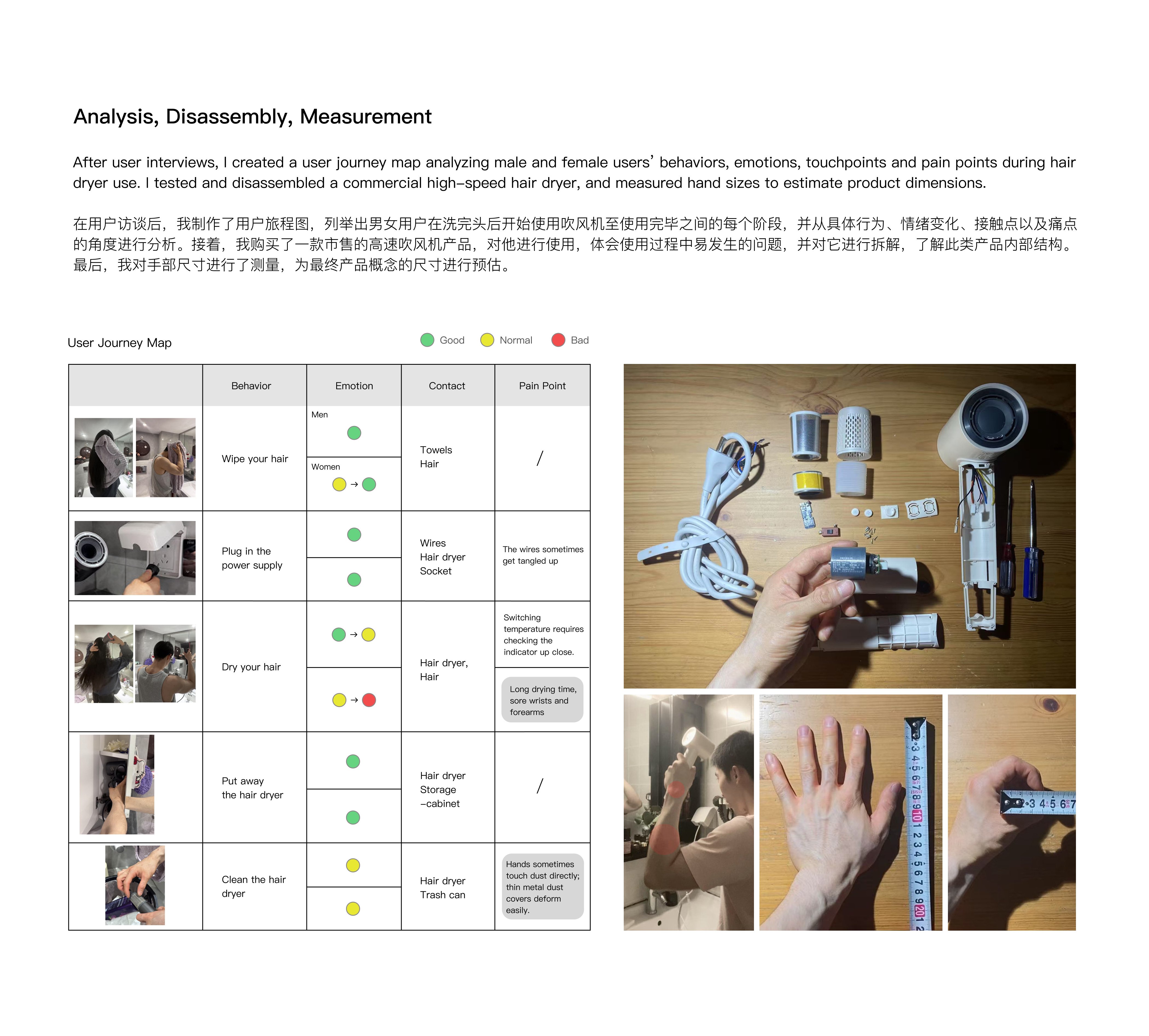 product design，industrial design，Collection of industrial design works，Undergraduate works collection，