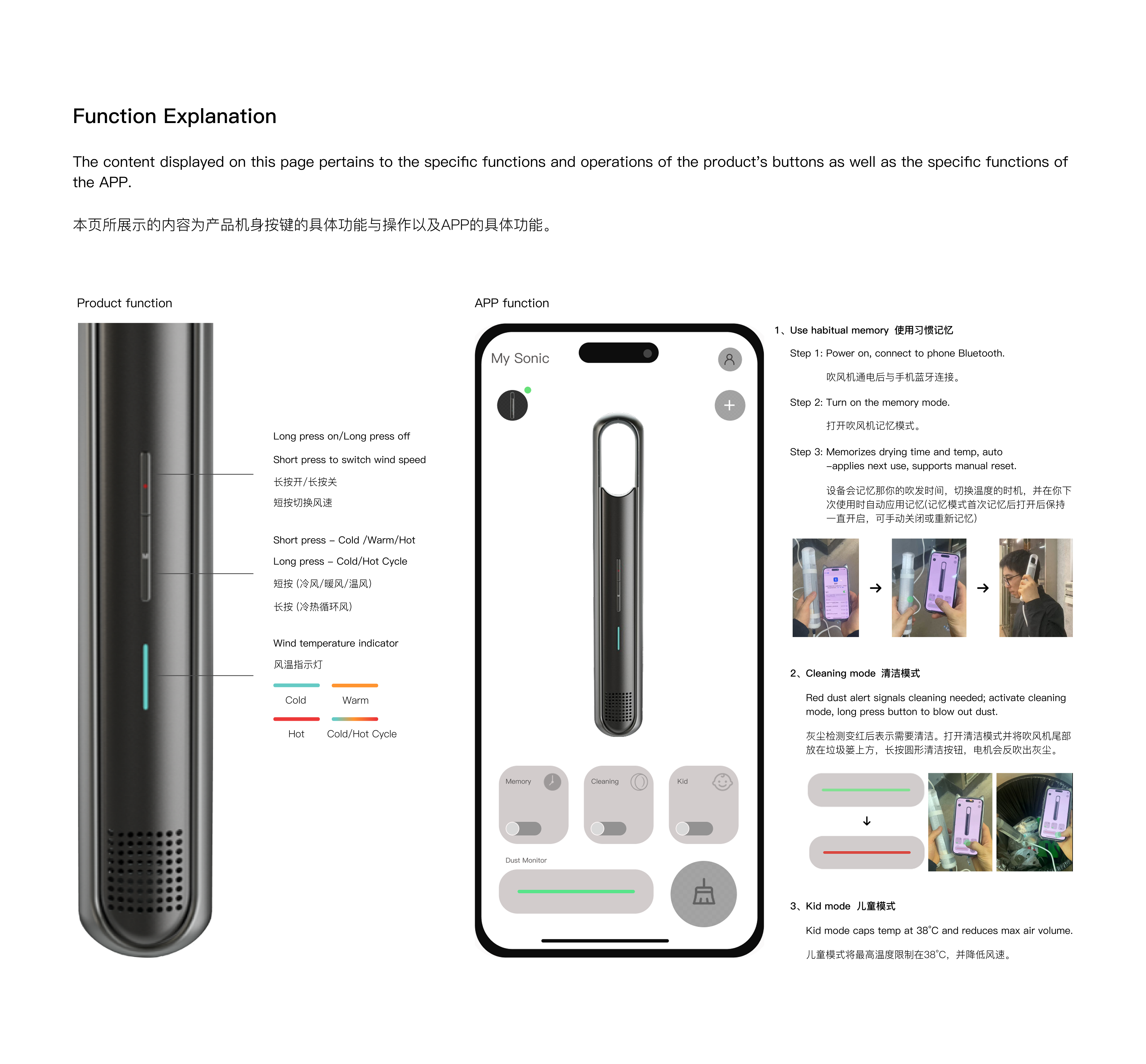 product design，industrial design，Collection of industrial design works，Undergraduate works collection，