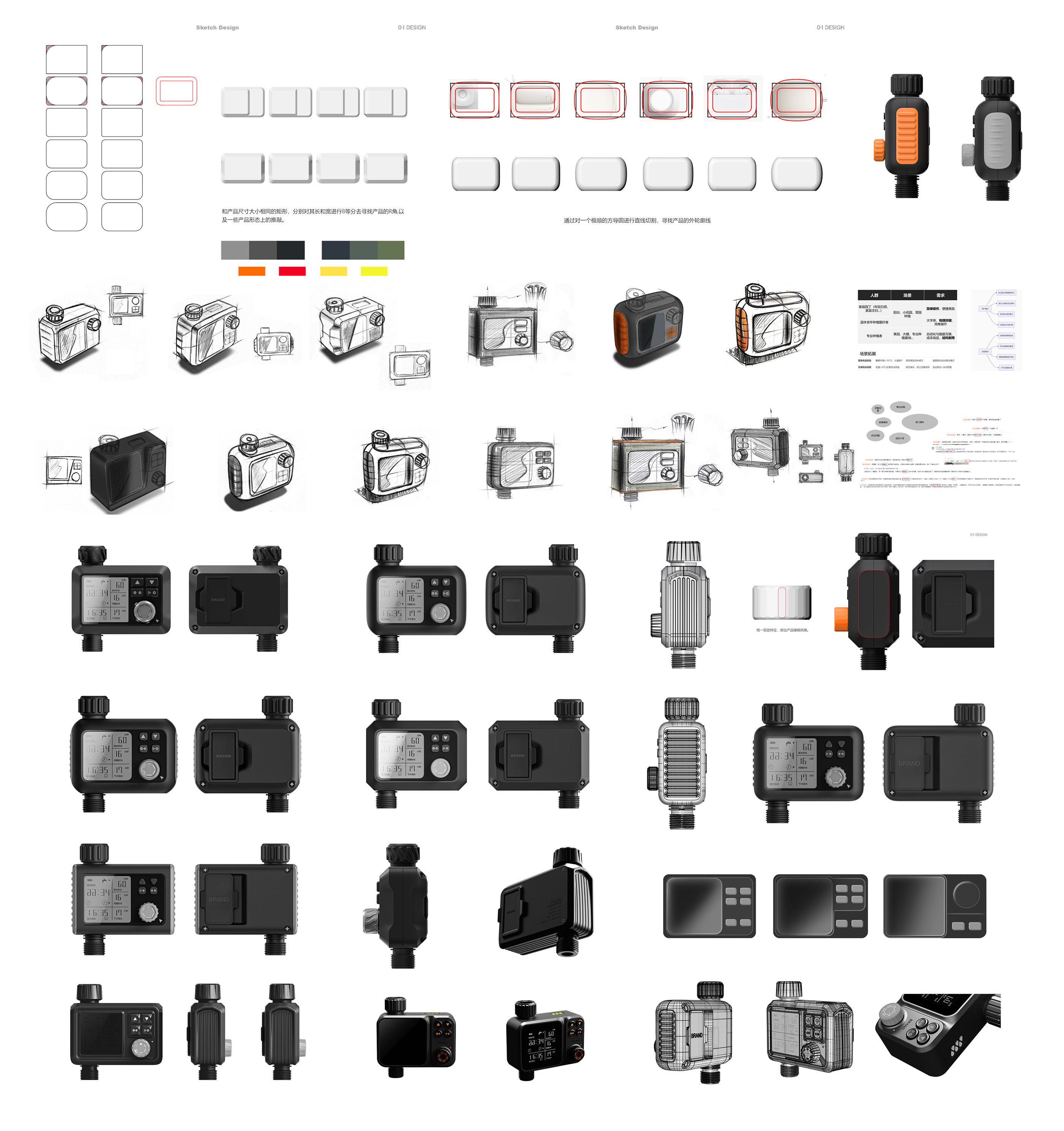 Zero-to-One Design，product design，industrial design，