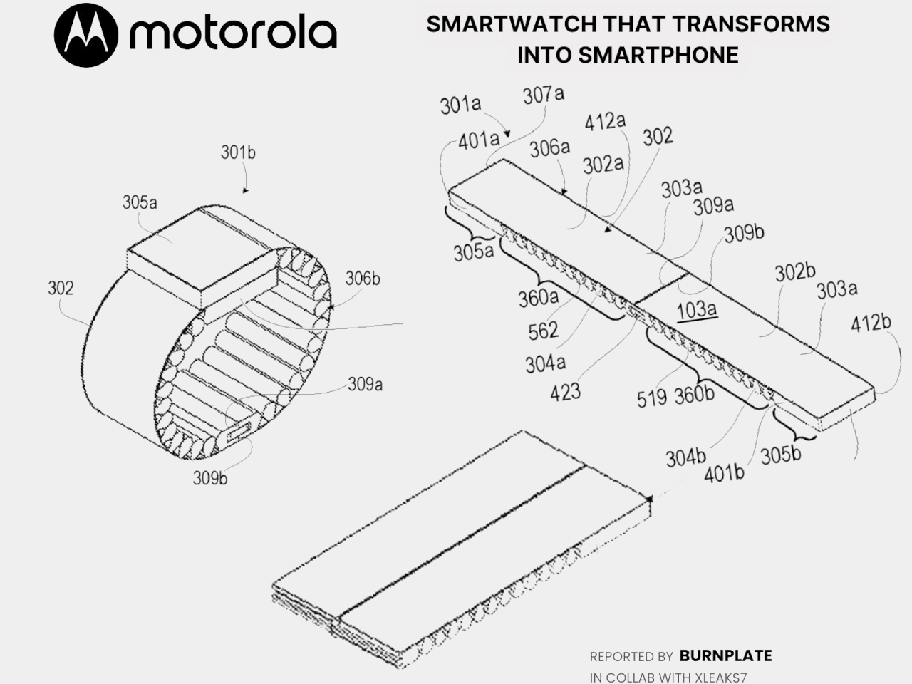 Motorola，Digital，electronic product，originality，