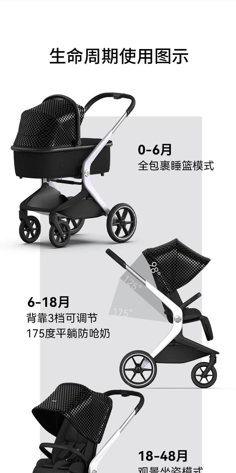 High View Stroller，