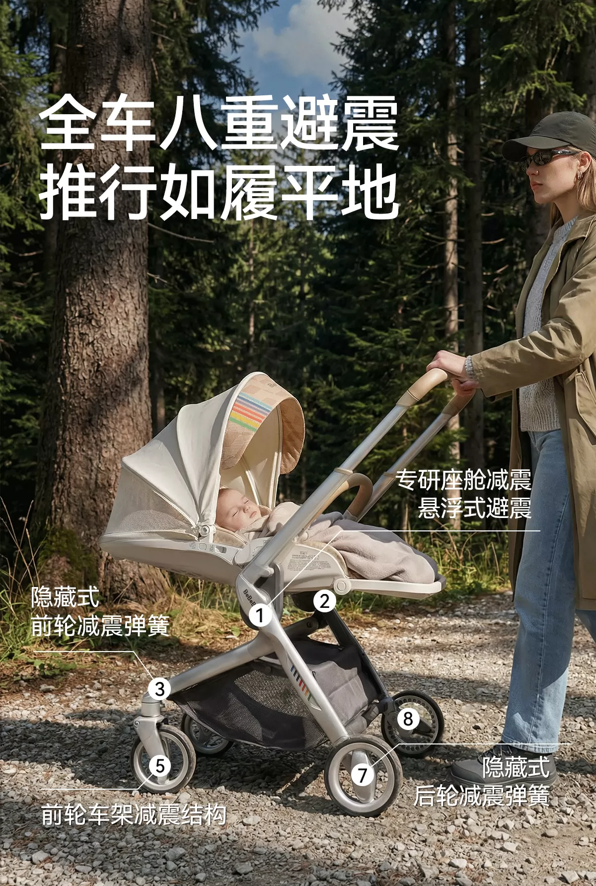 High View Stroller，