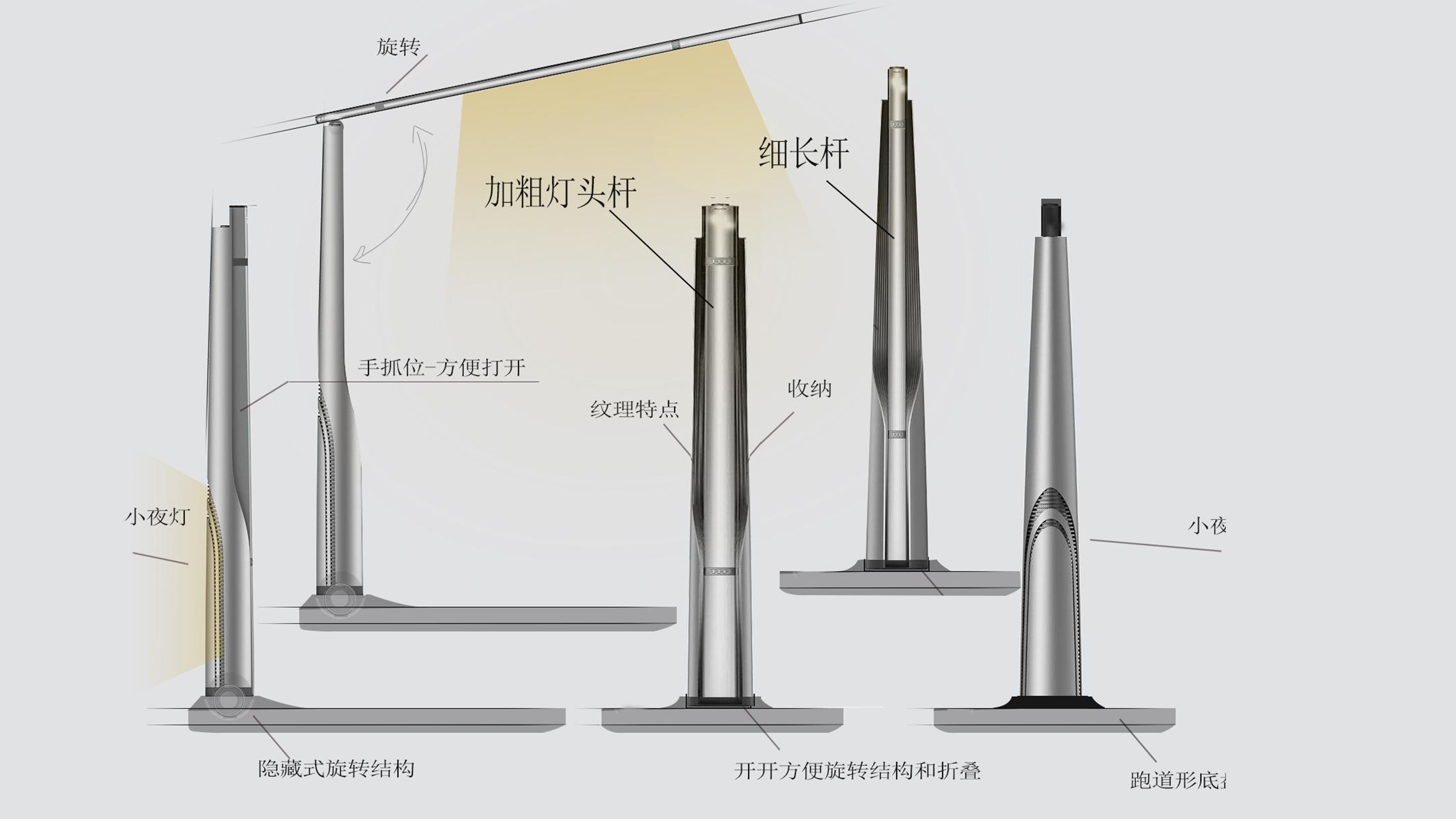 industrial design，Appearance design，Minimalist table lamp，Intelligent lighting，Desktop Aesthetics，Folding table，